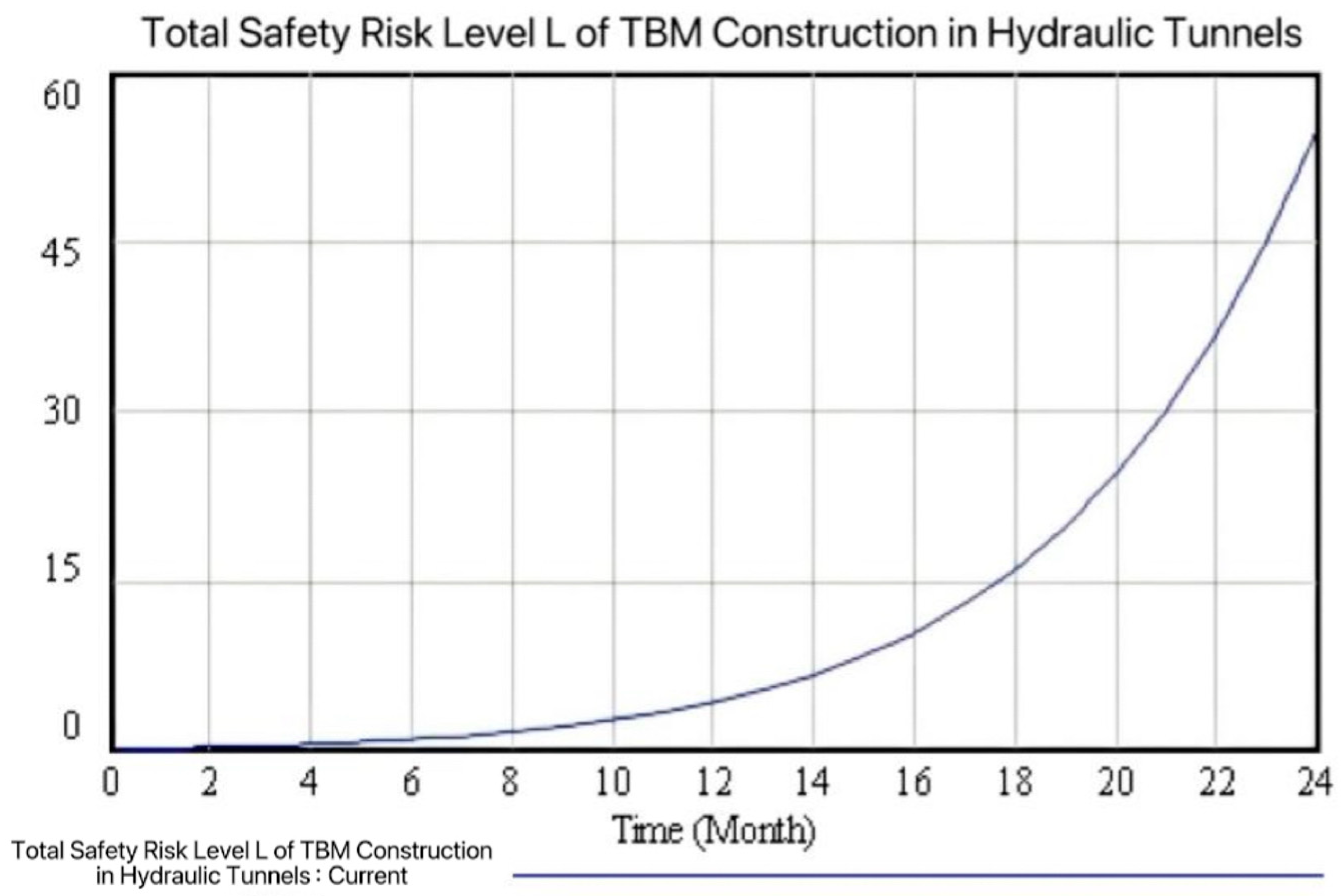 Buildings 15 03359 g009 Buildings 15 03359 g009