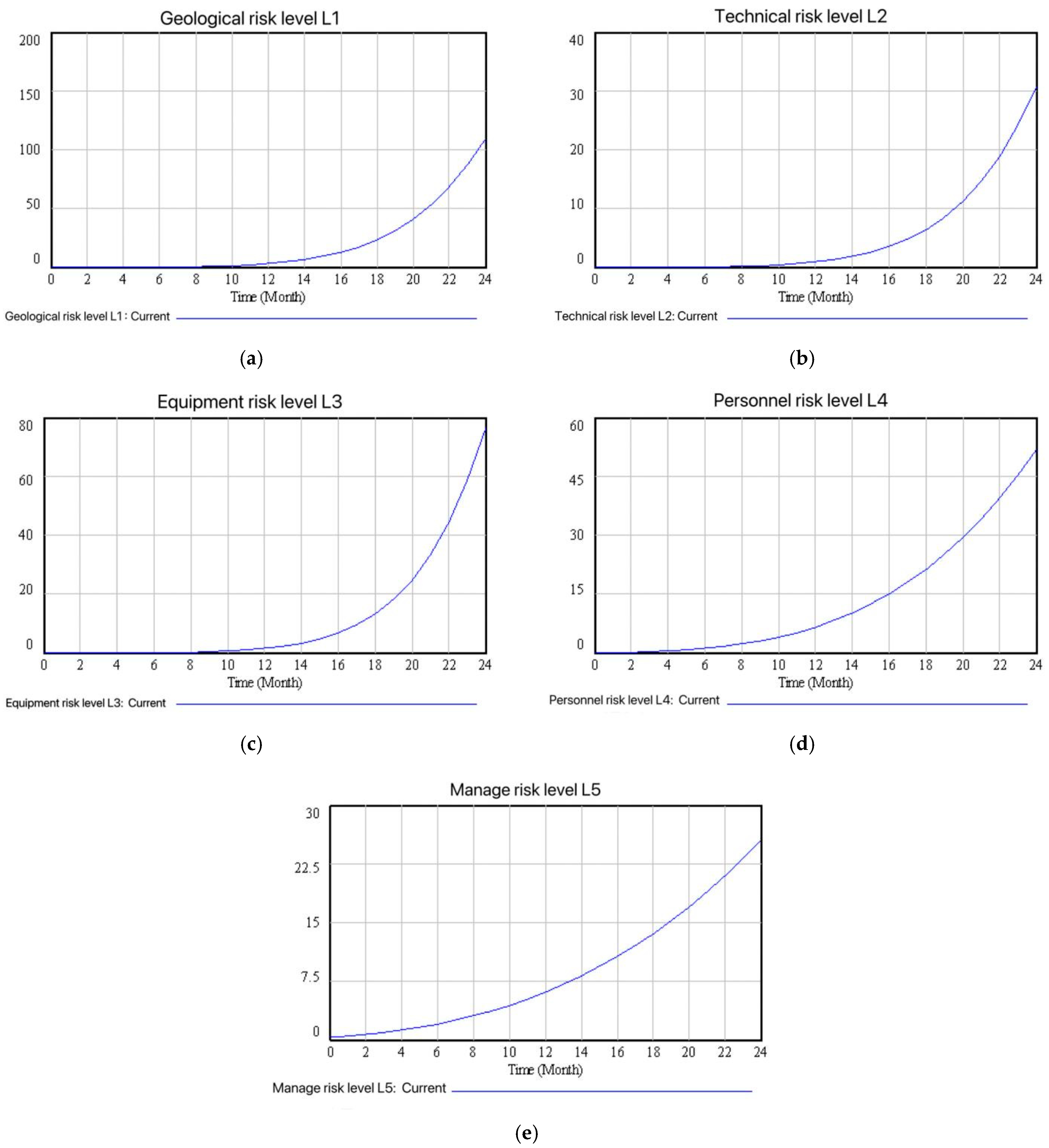 Buildings 15 03359 g010 Buildings 15 03359 g010