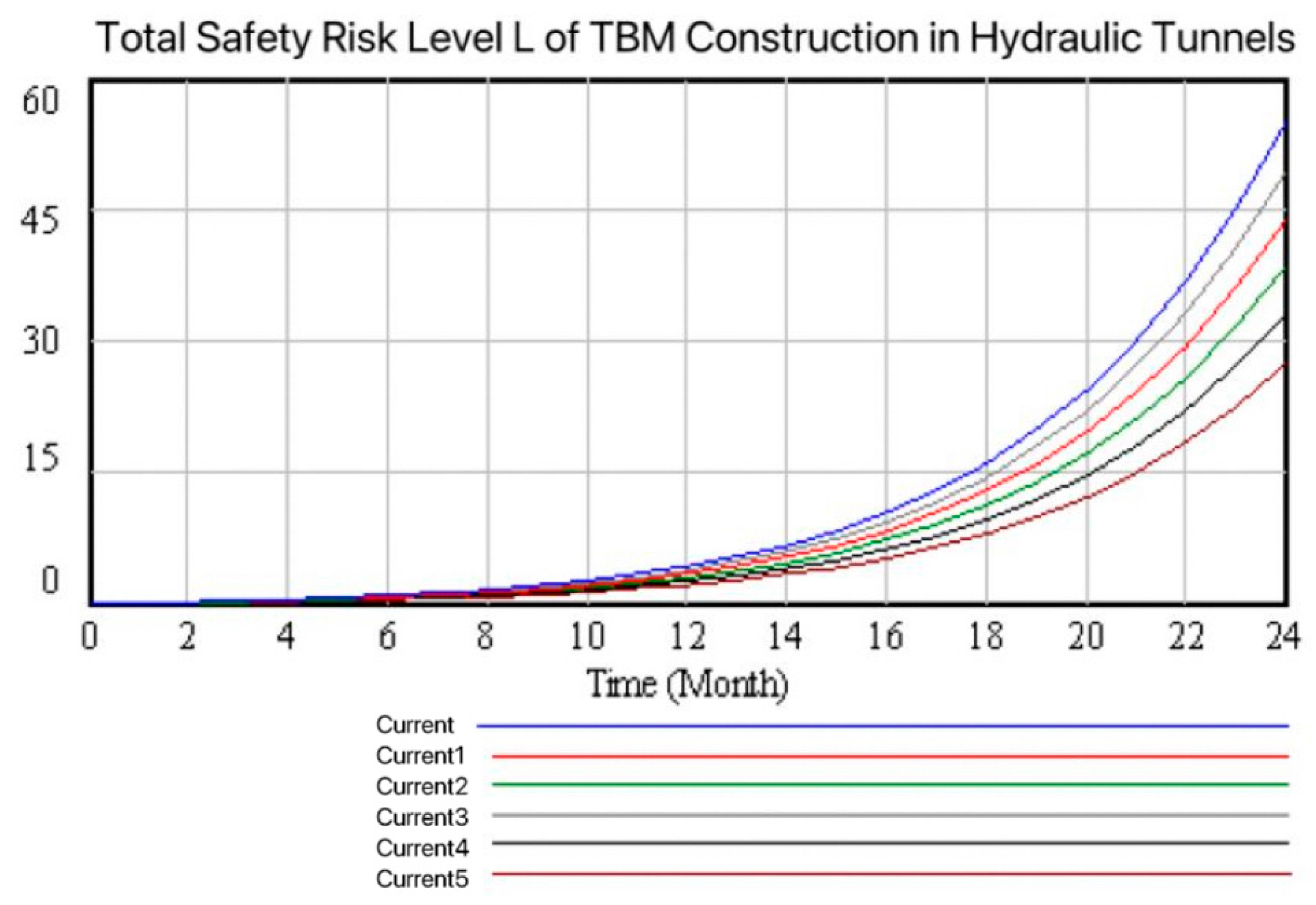Buildings 15 03359 g011 Buildings 15 03359 g011
