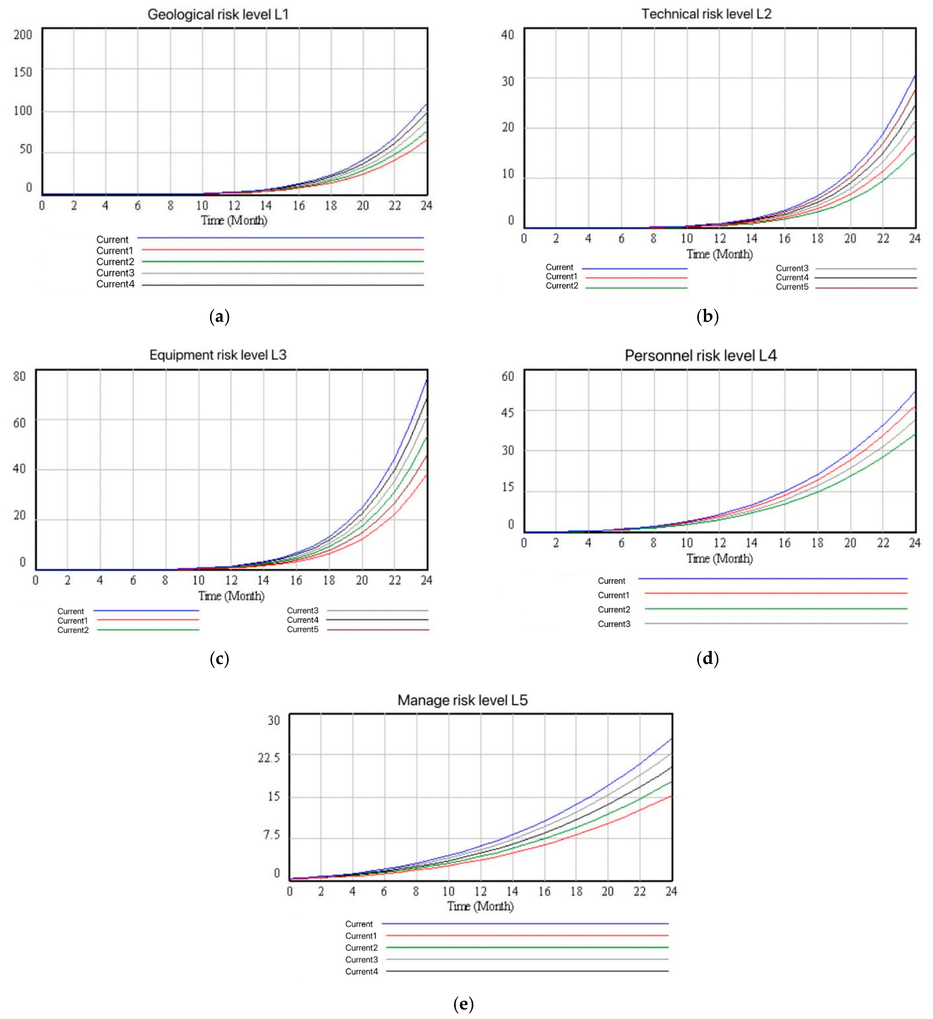 Buildings 15 03359 g012 Buildings 15 03359 g012