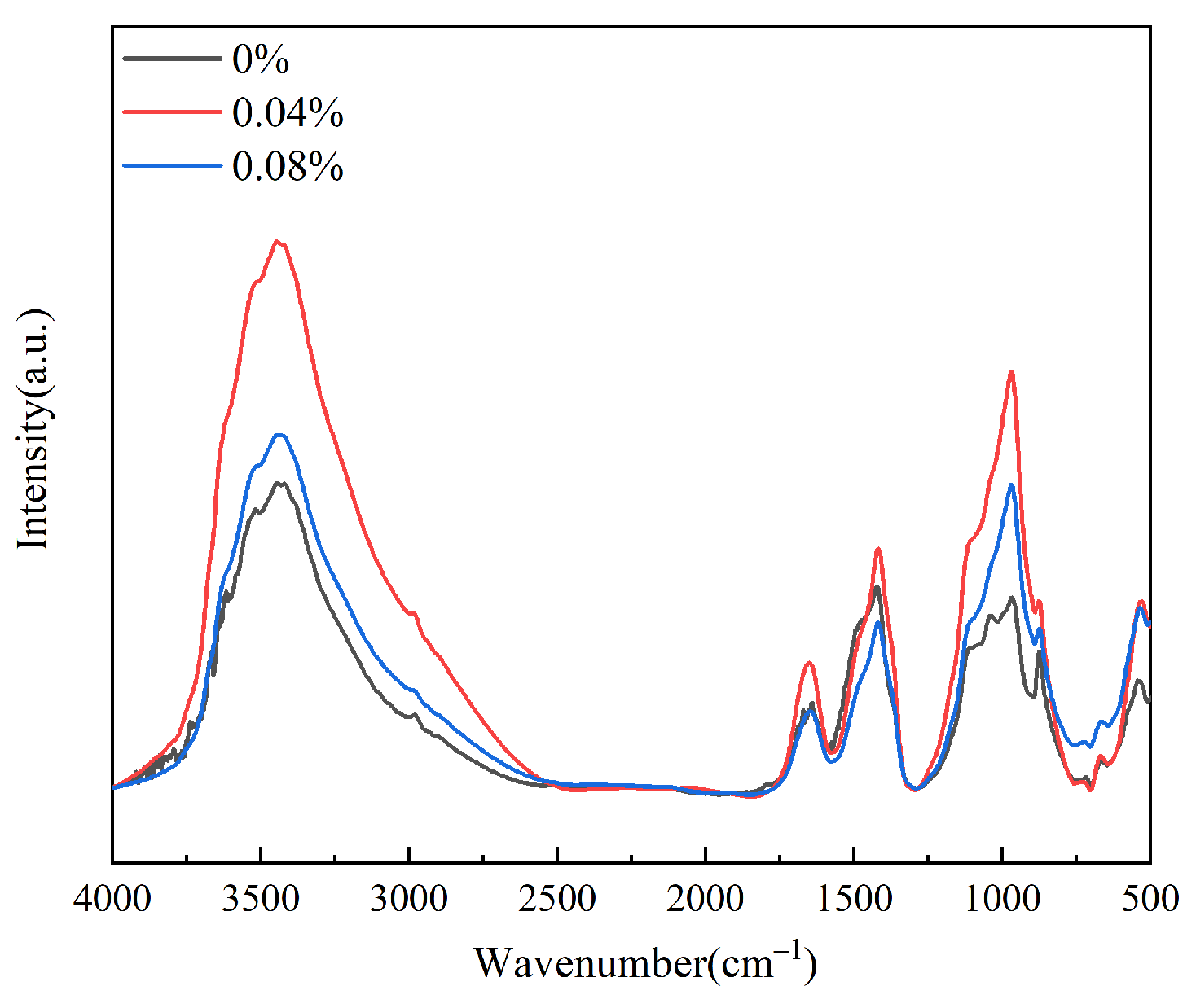 Buildings 15 03360 g003