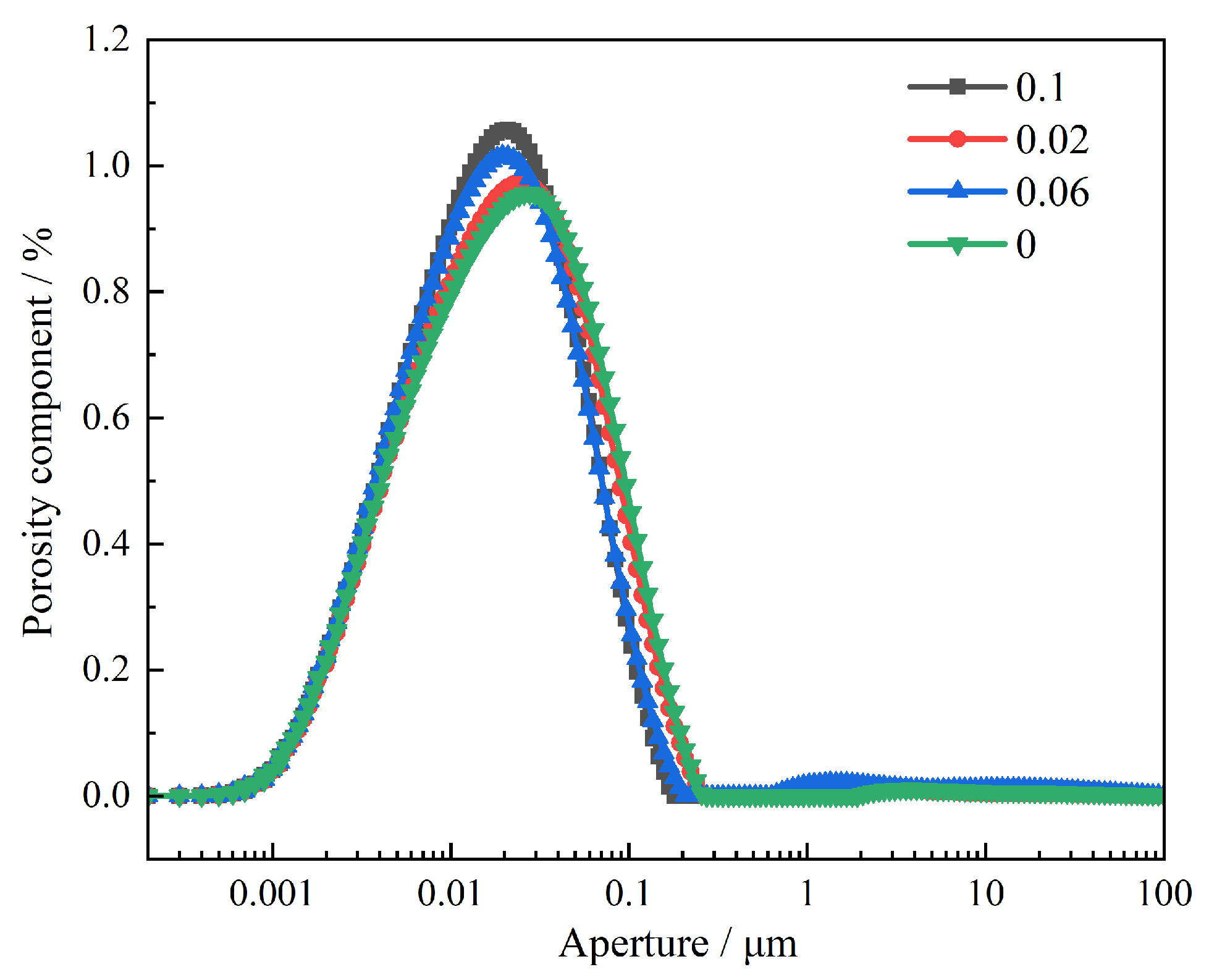 Buildings 15 03360 g006