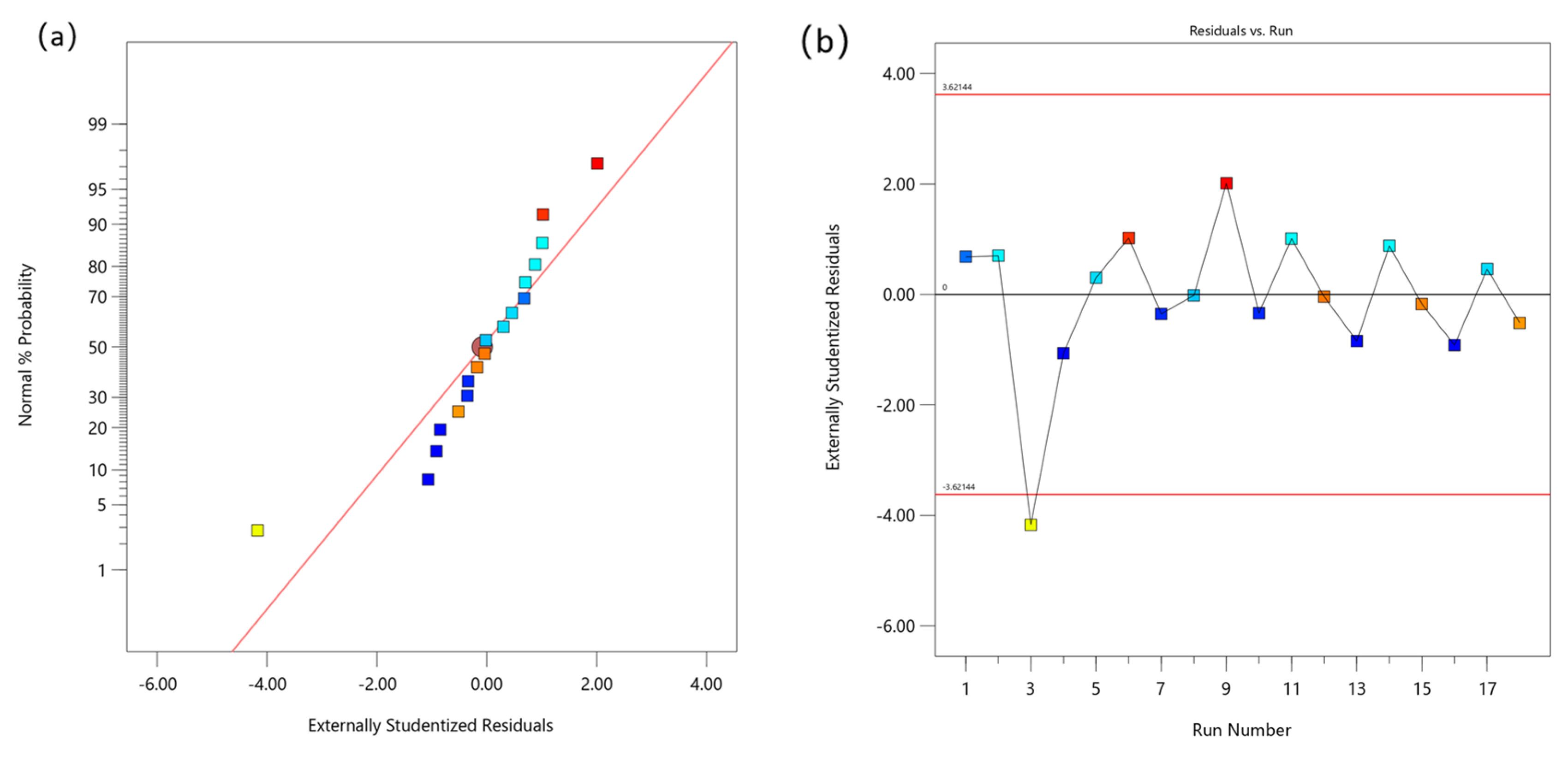 Buildings 15 03360 g009