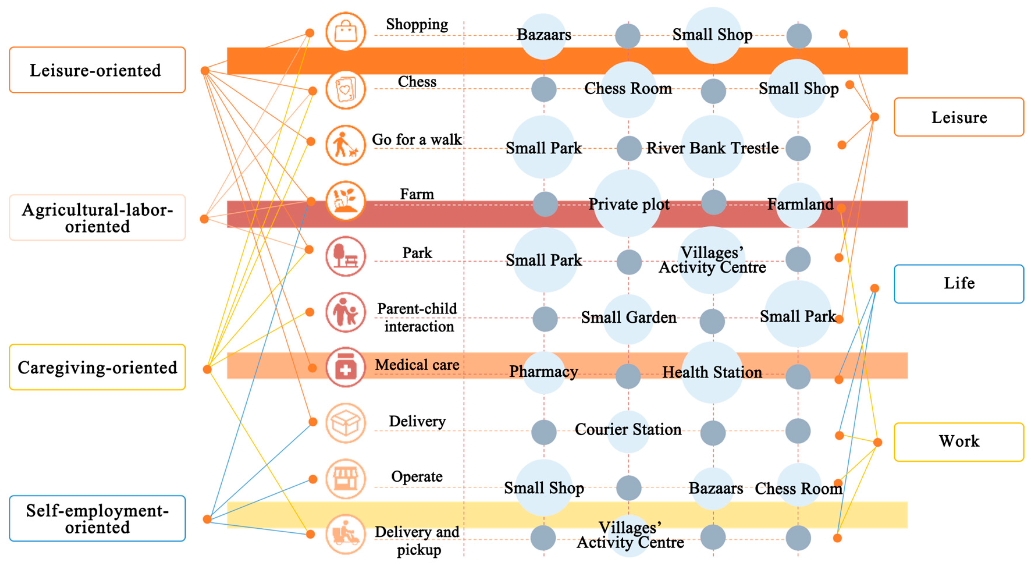 Buildings 15 03361 g009