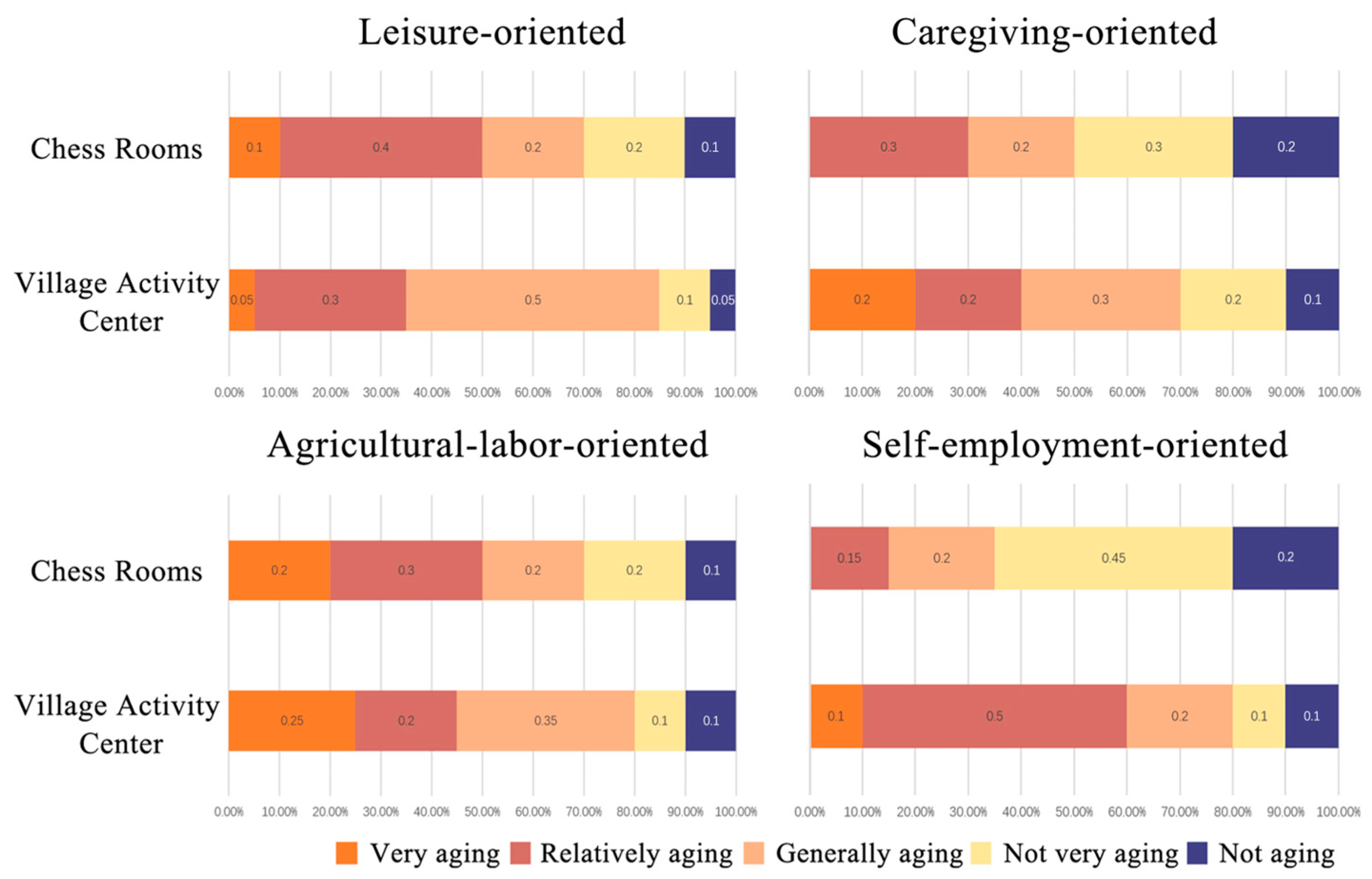 Buildings 15 03361 g012