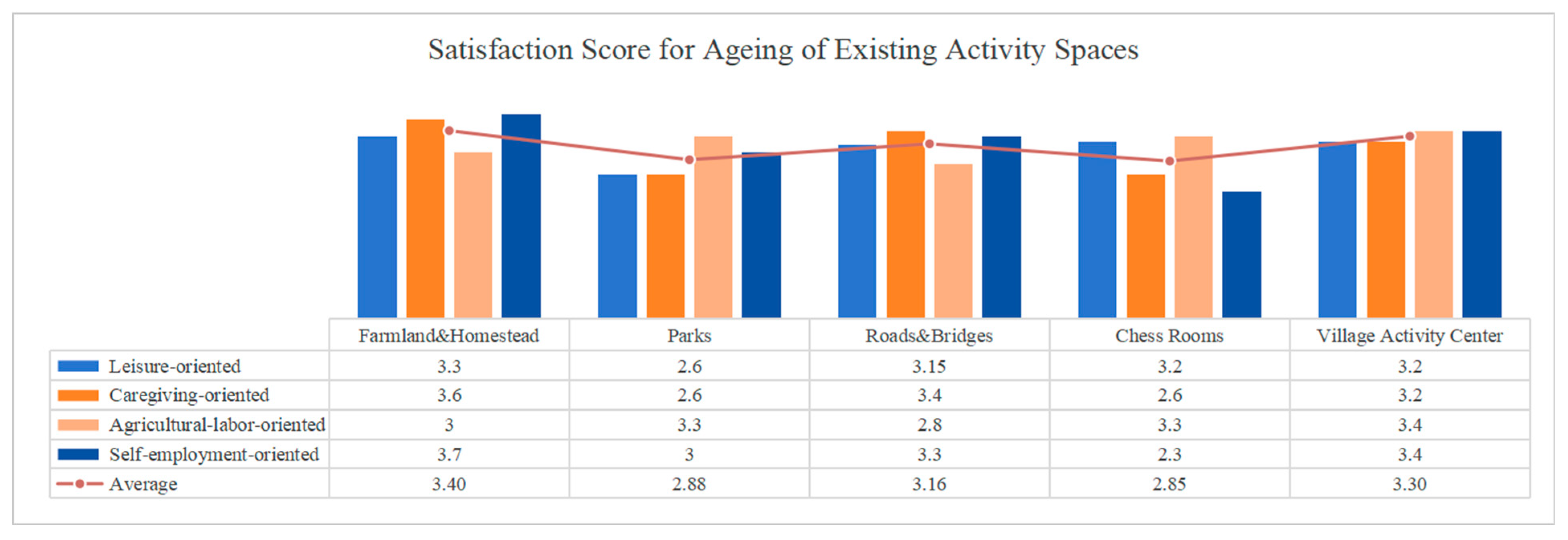 Buildings 15 03361 g013
