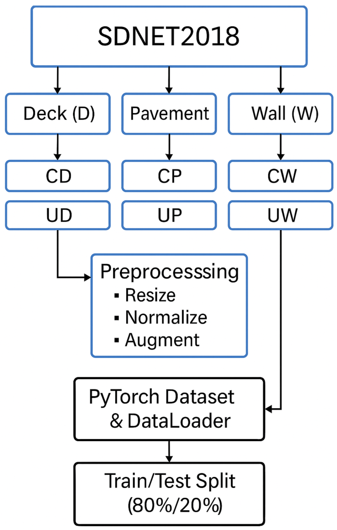Buildings 15 03362 g002