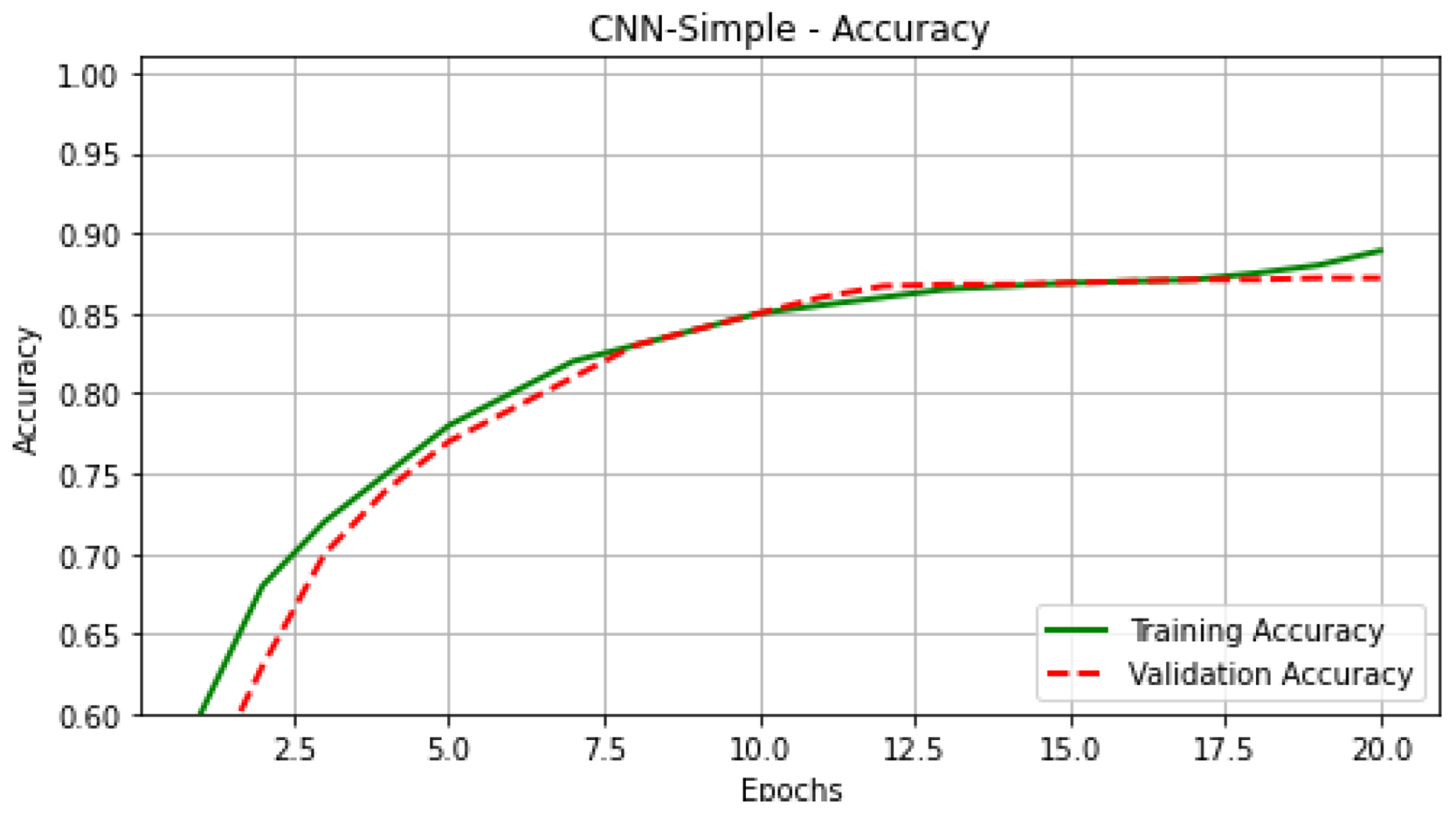 Buildings 15 03362 g004