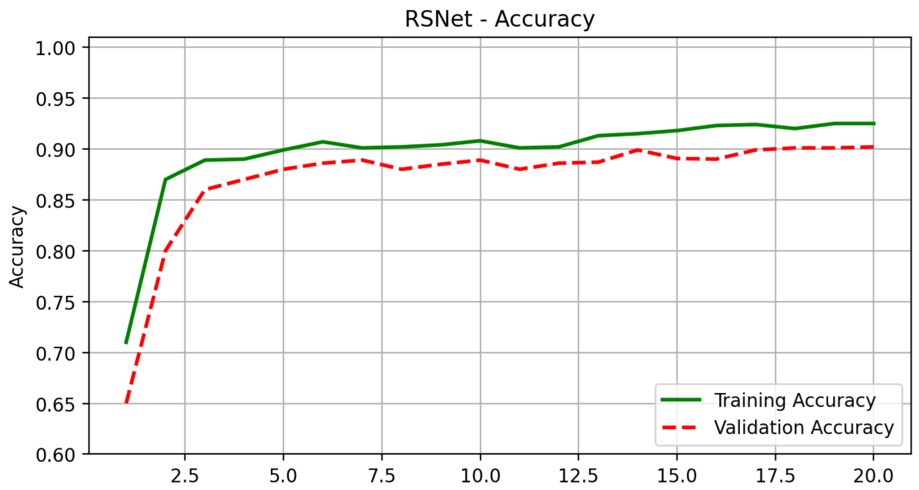 Buildings 15 03362 g005
