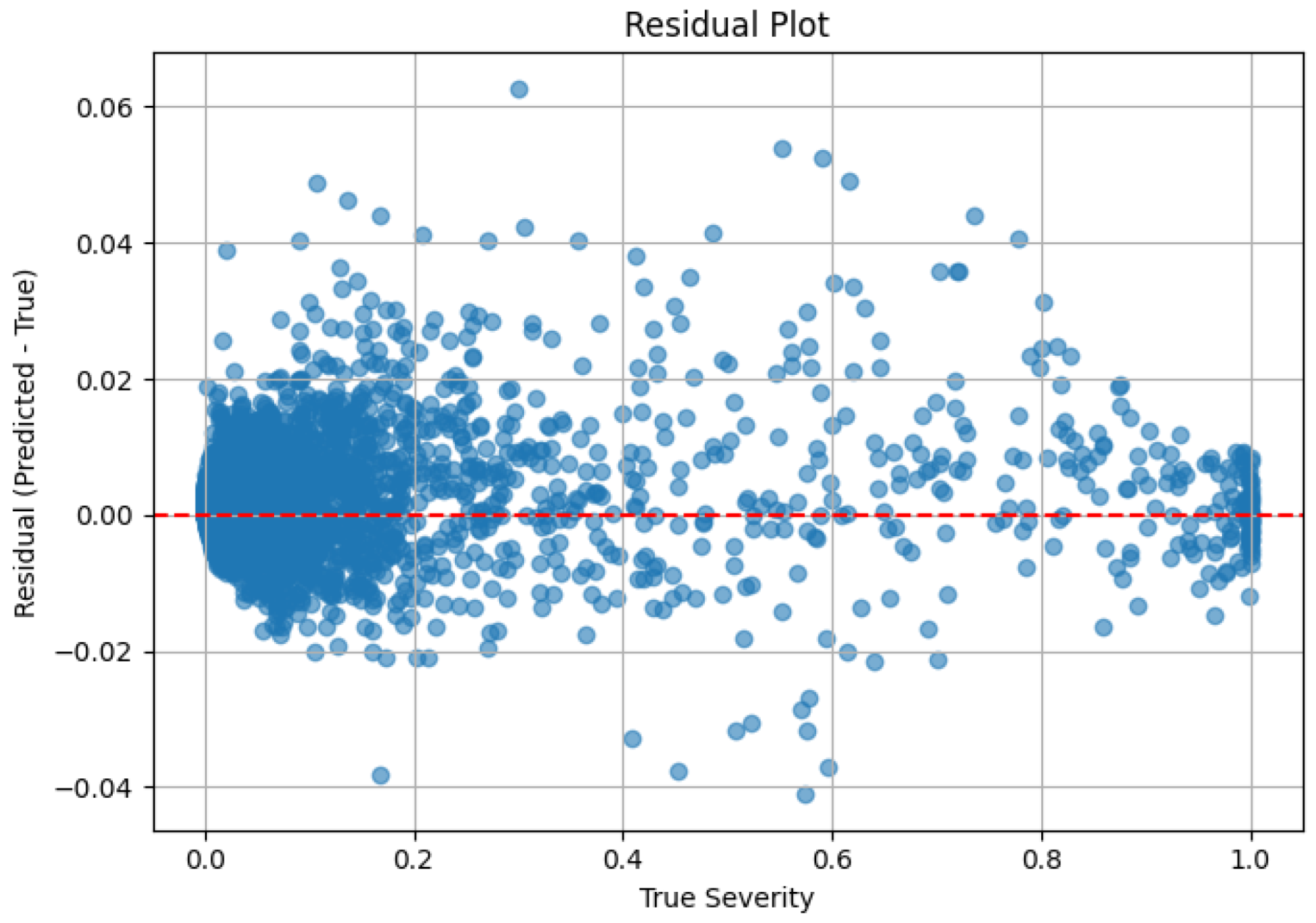 Buildings 15 03362 g011