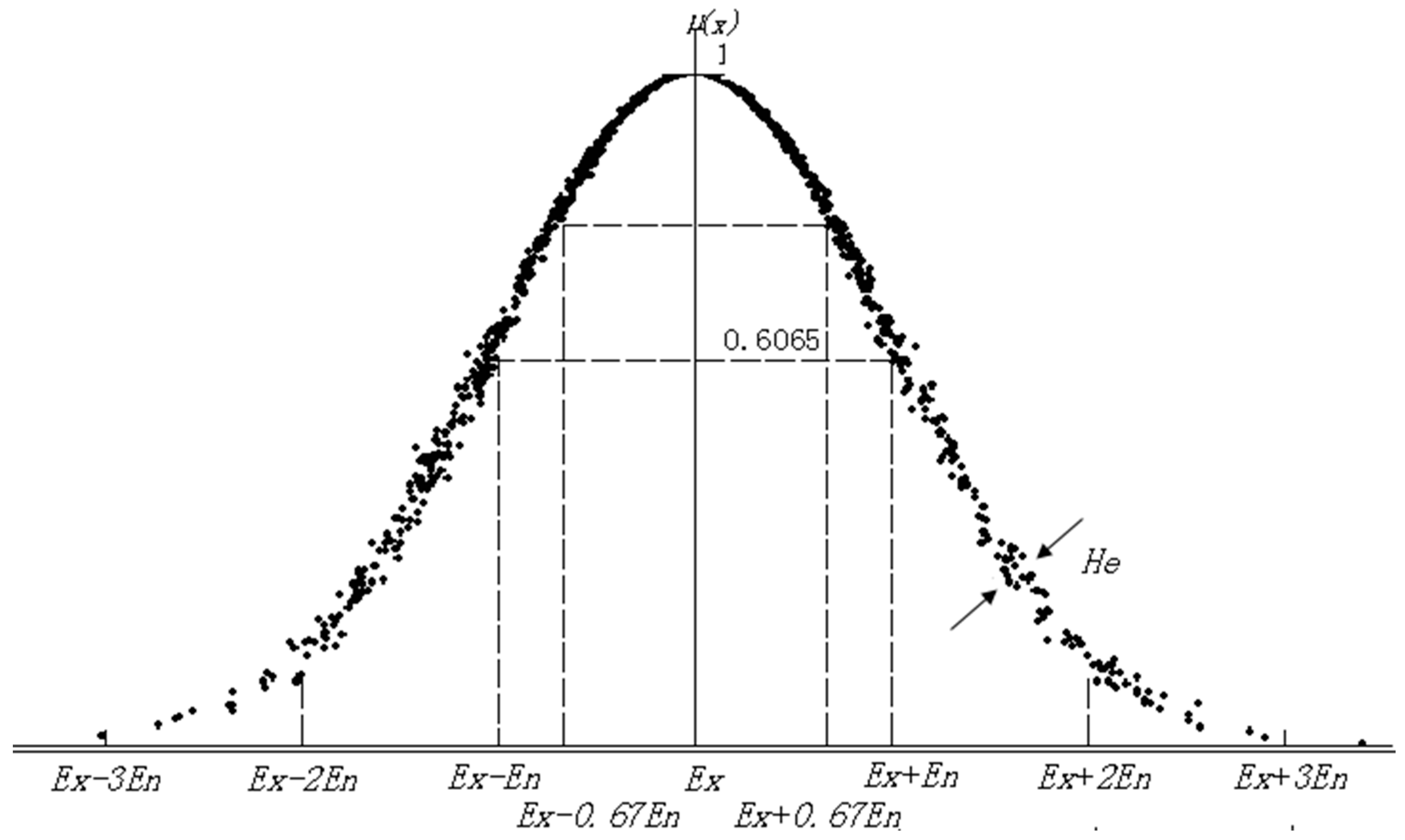 Buildings 15 03363 g001