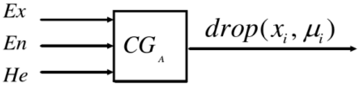 Buildings 15 03363 g002