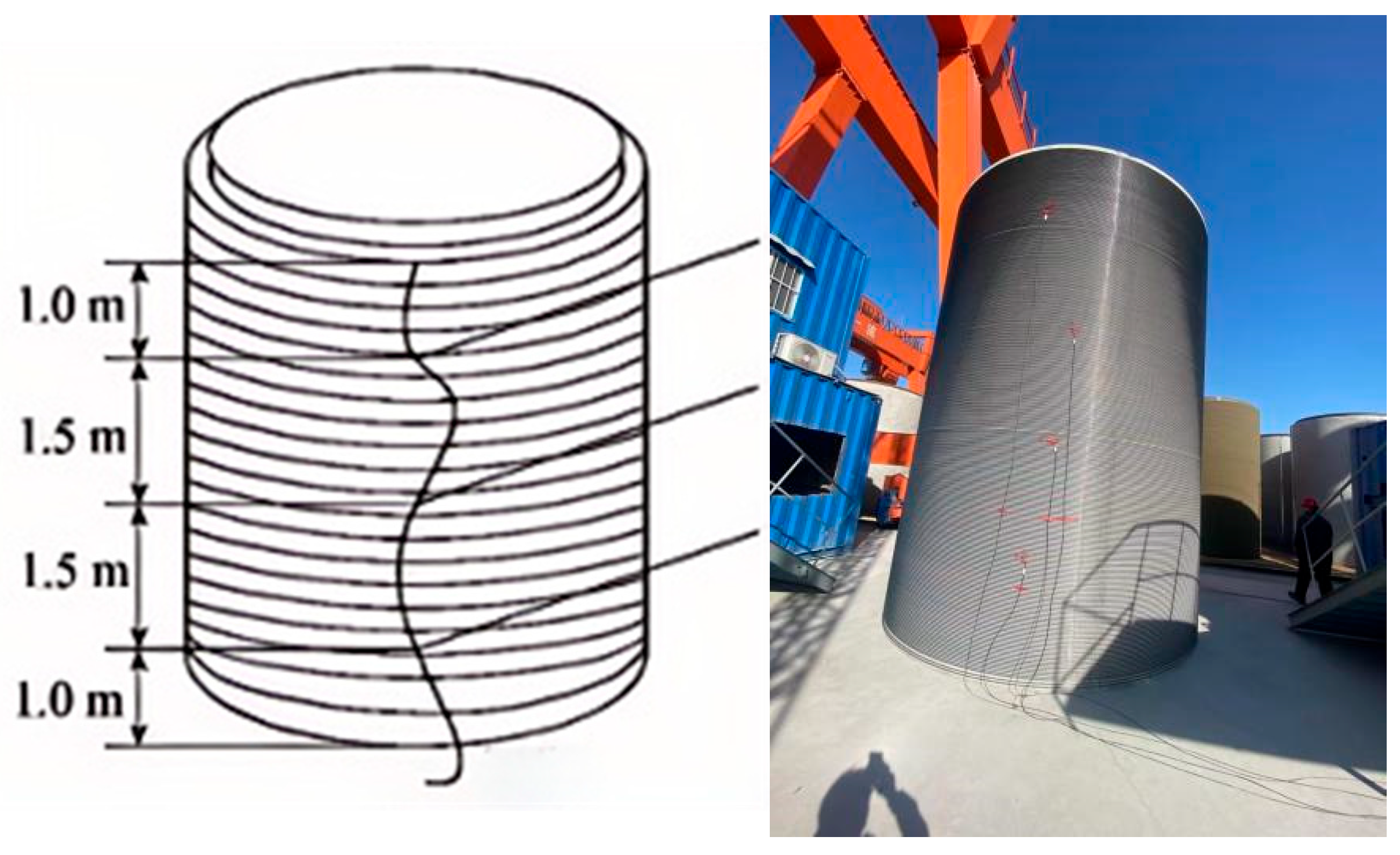 Buildings 15 03363 g004