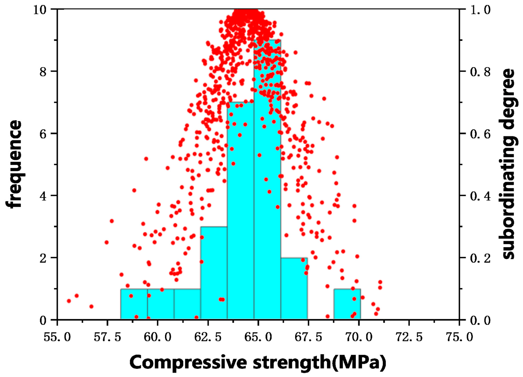 Buildings 15 03363 g011