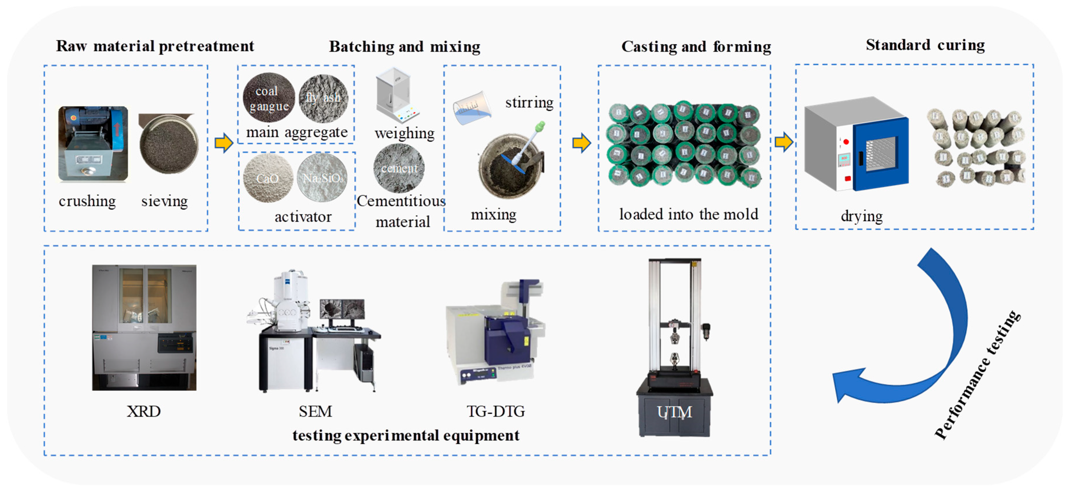 Buildings 15 03365 g001