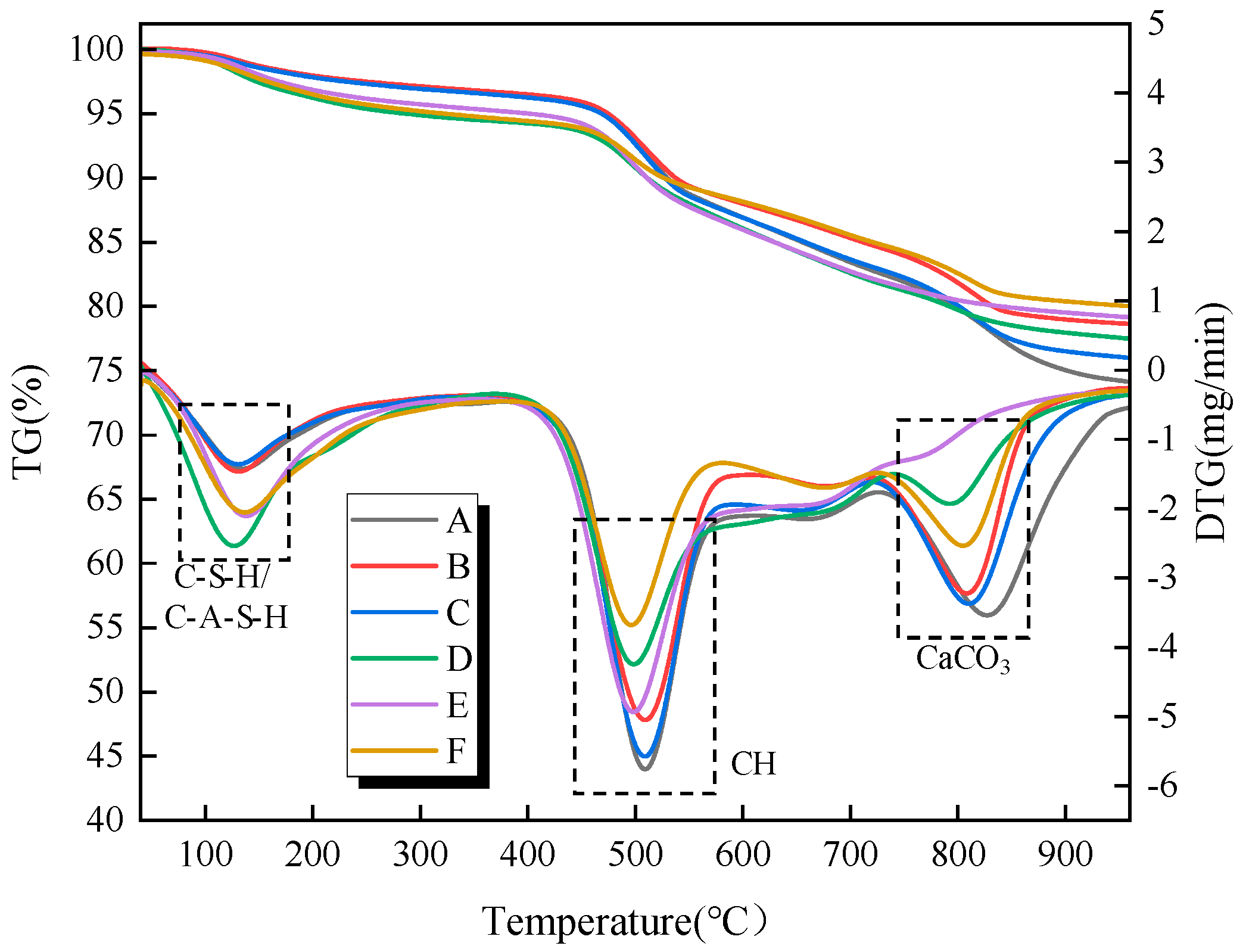Buildings 15 03365 g010