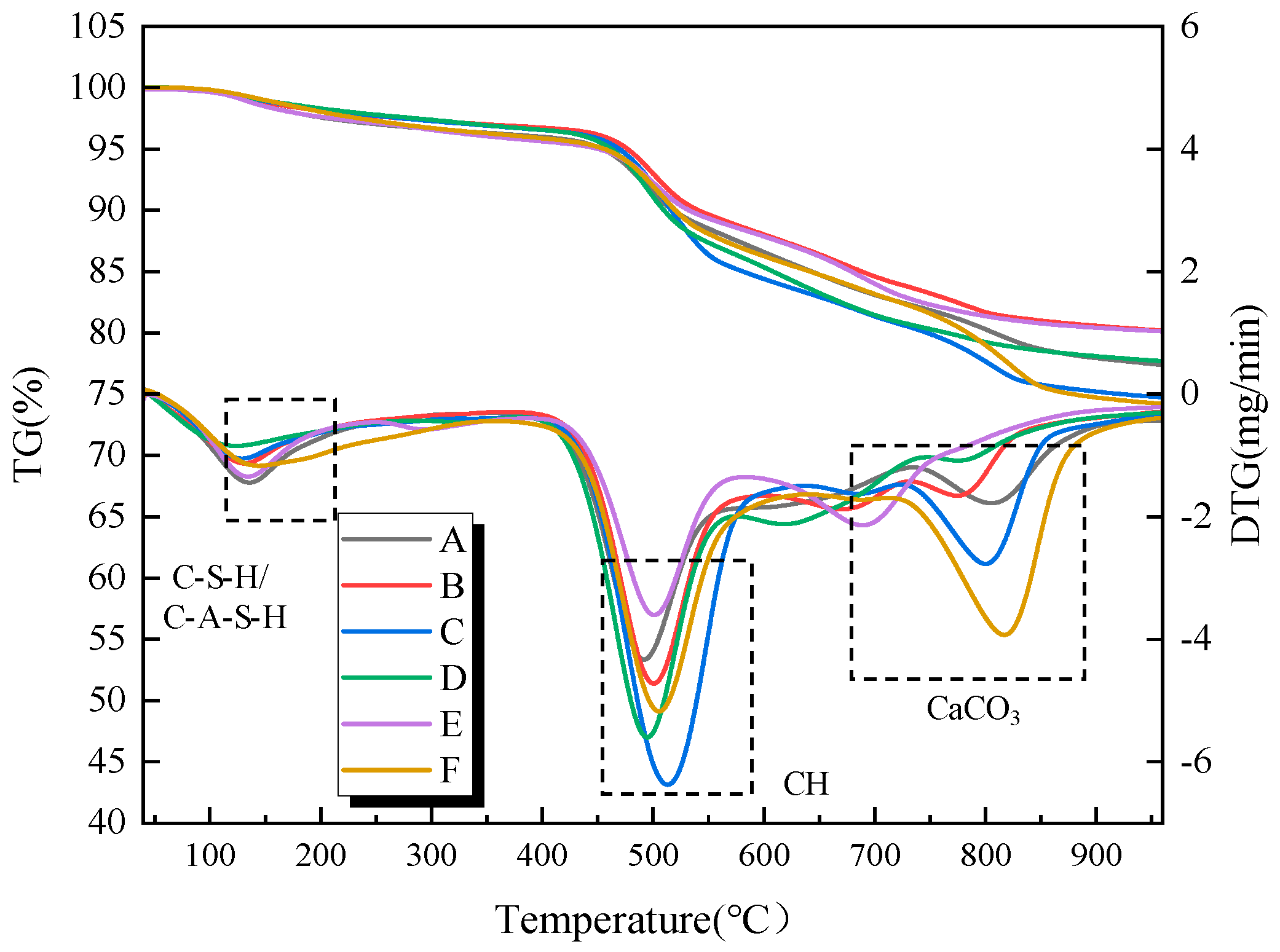 Buildings 15 03365 g011