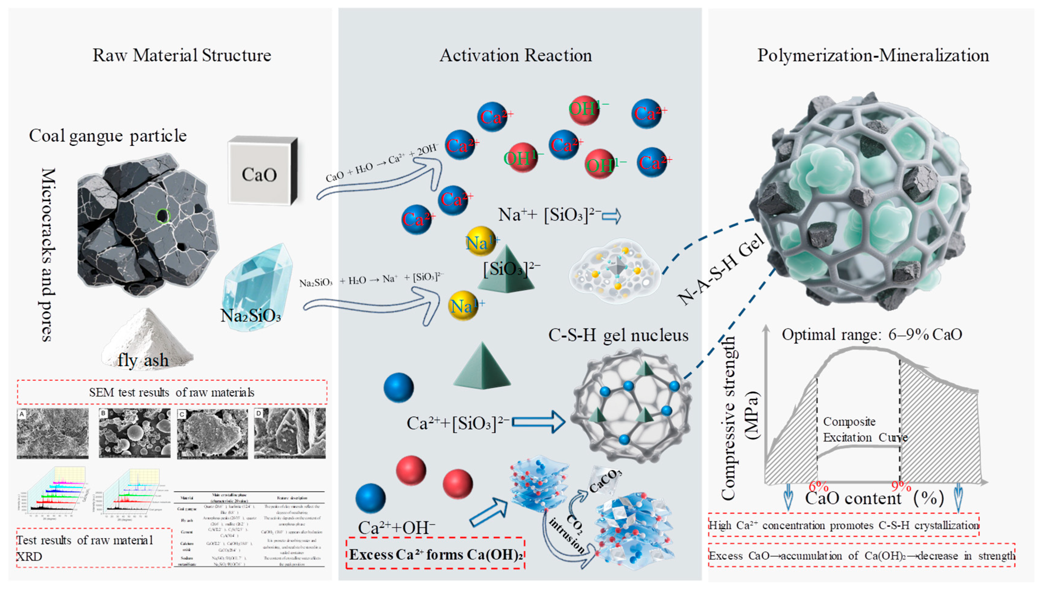 Buildings 15 03365 g015