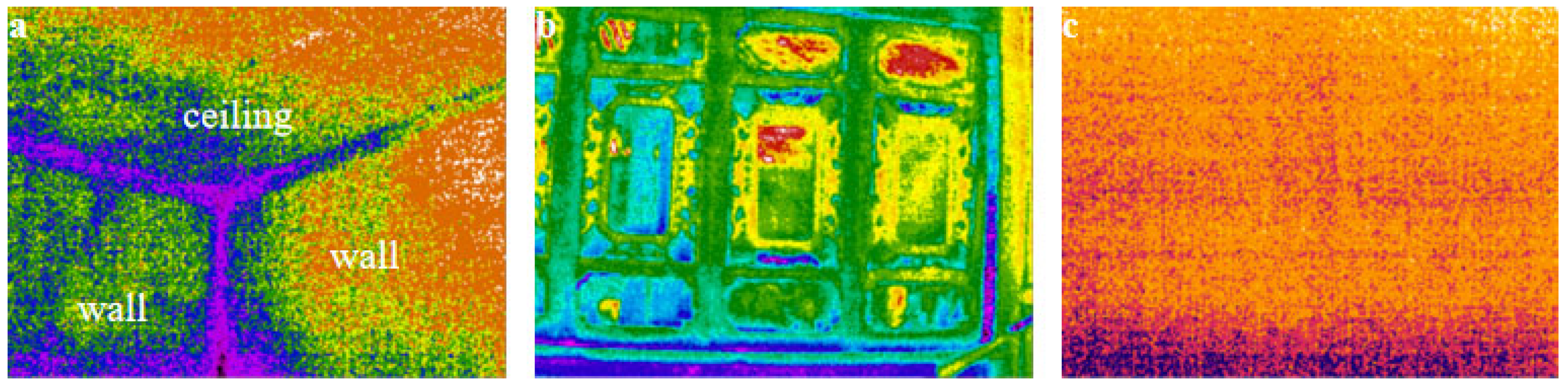 Buildings 15 03366 g004