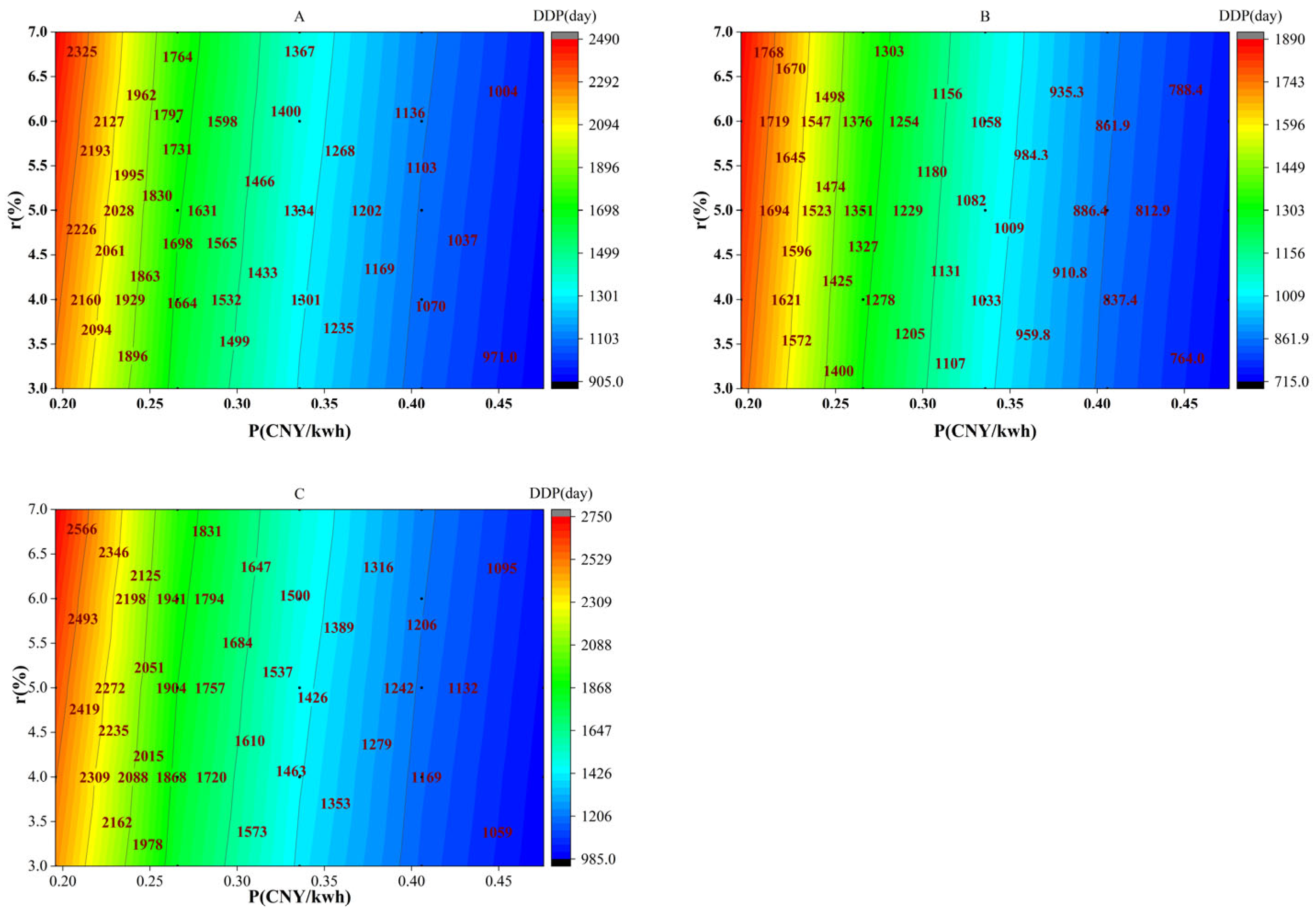 Buildings 15 03366 g012