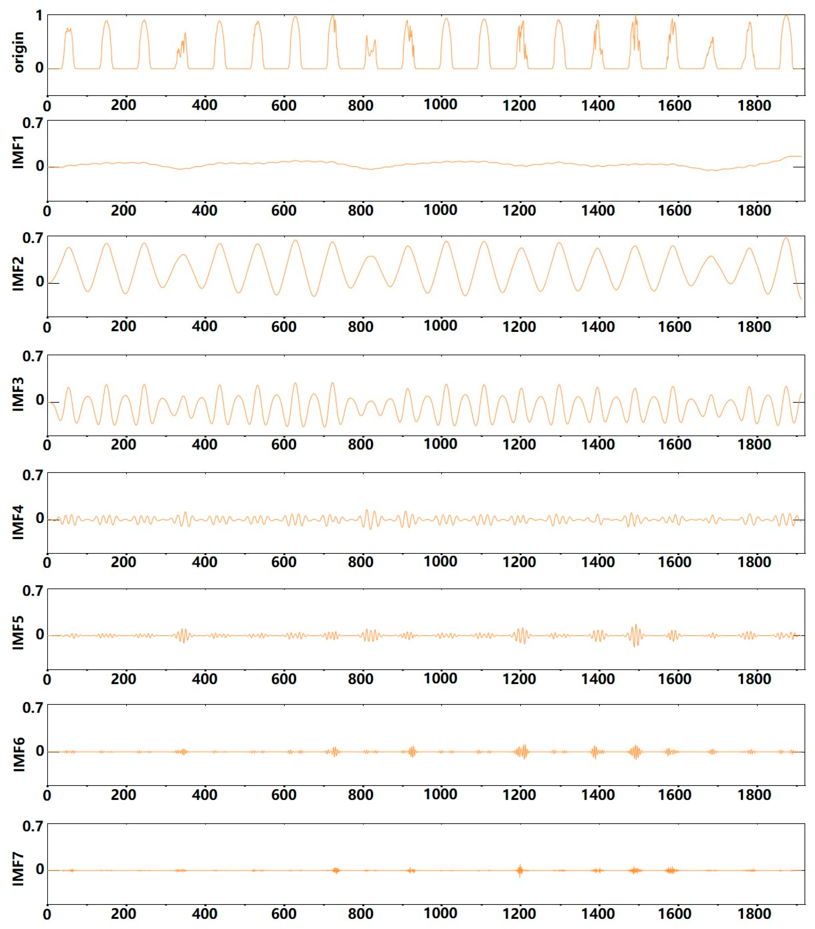 Buildings 15 03367 g004