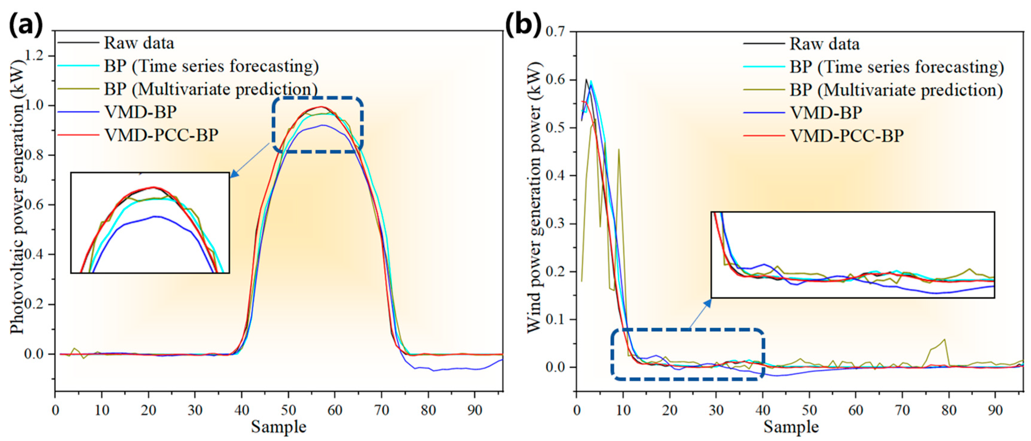 Buildings 15 03367 g009