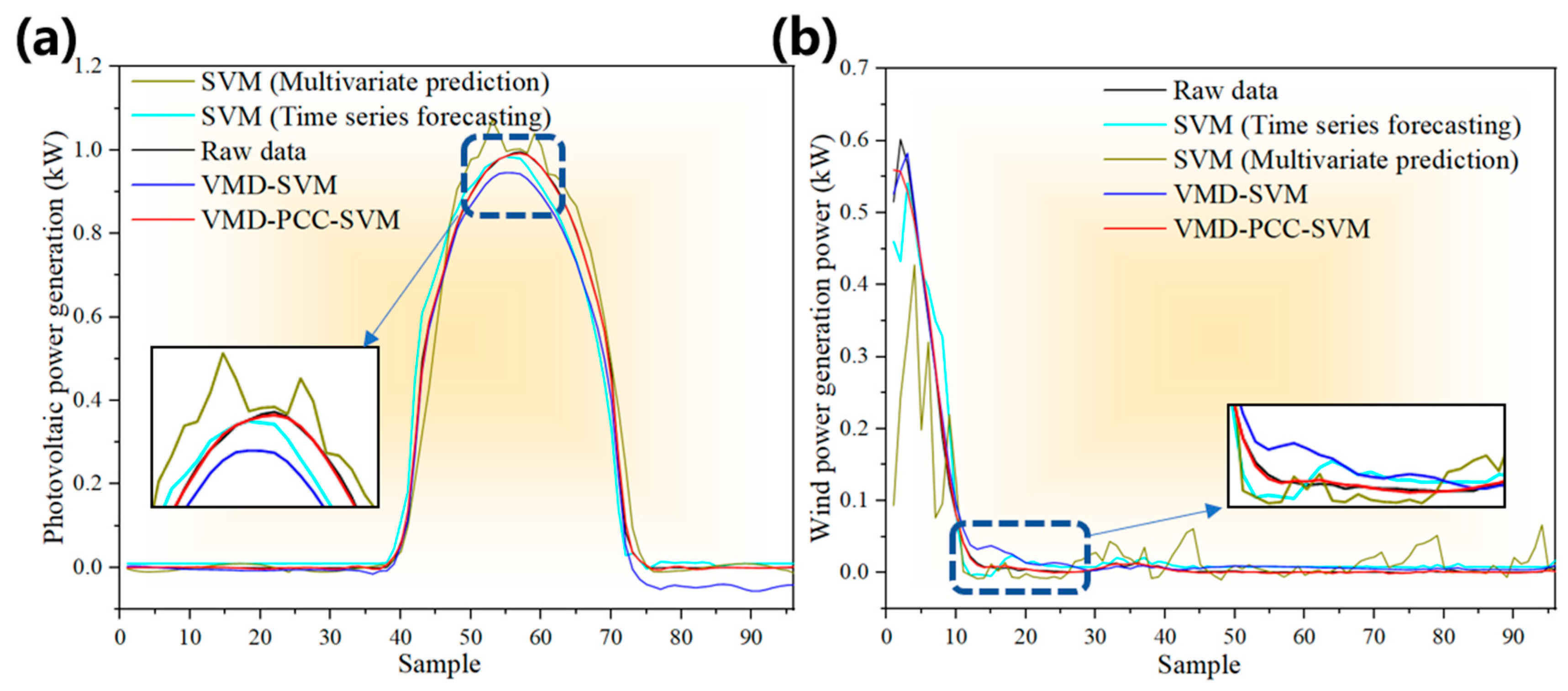 Buildings 15 03367 g011