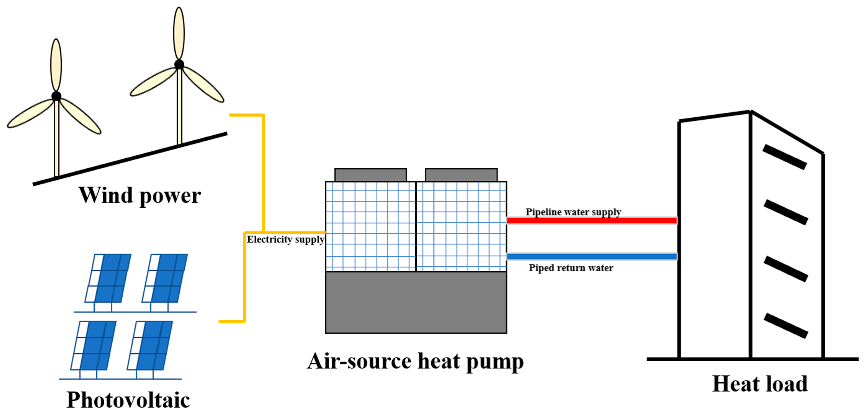 Buildings 15 03367 g012