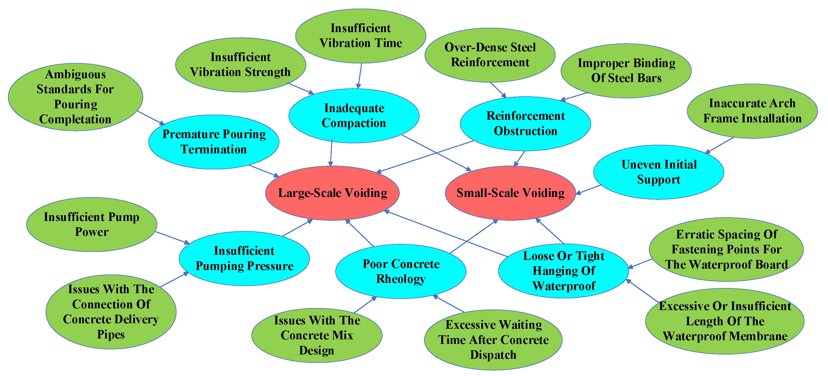 Buildings 15 03368 g001