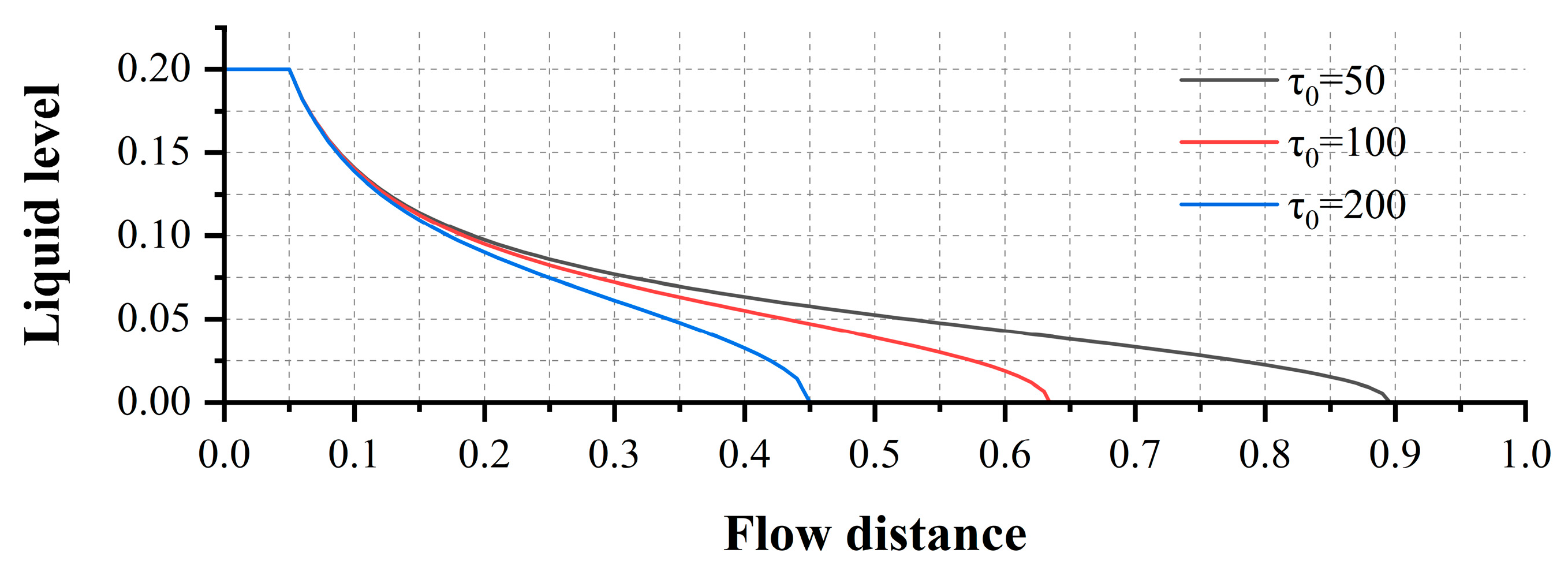 Buildings 15 03368 g004