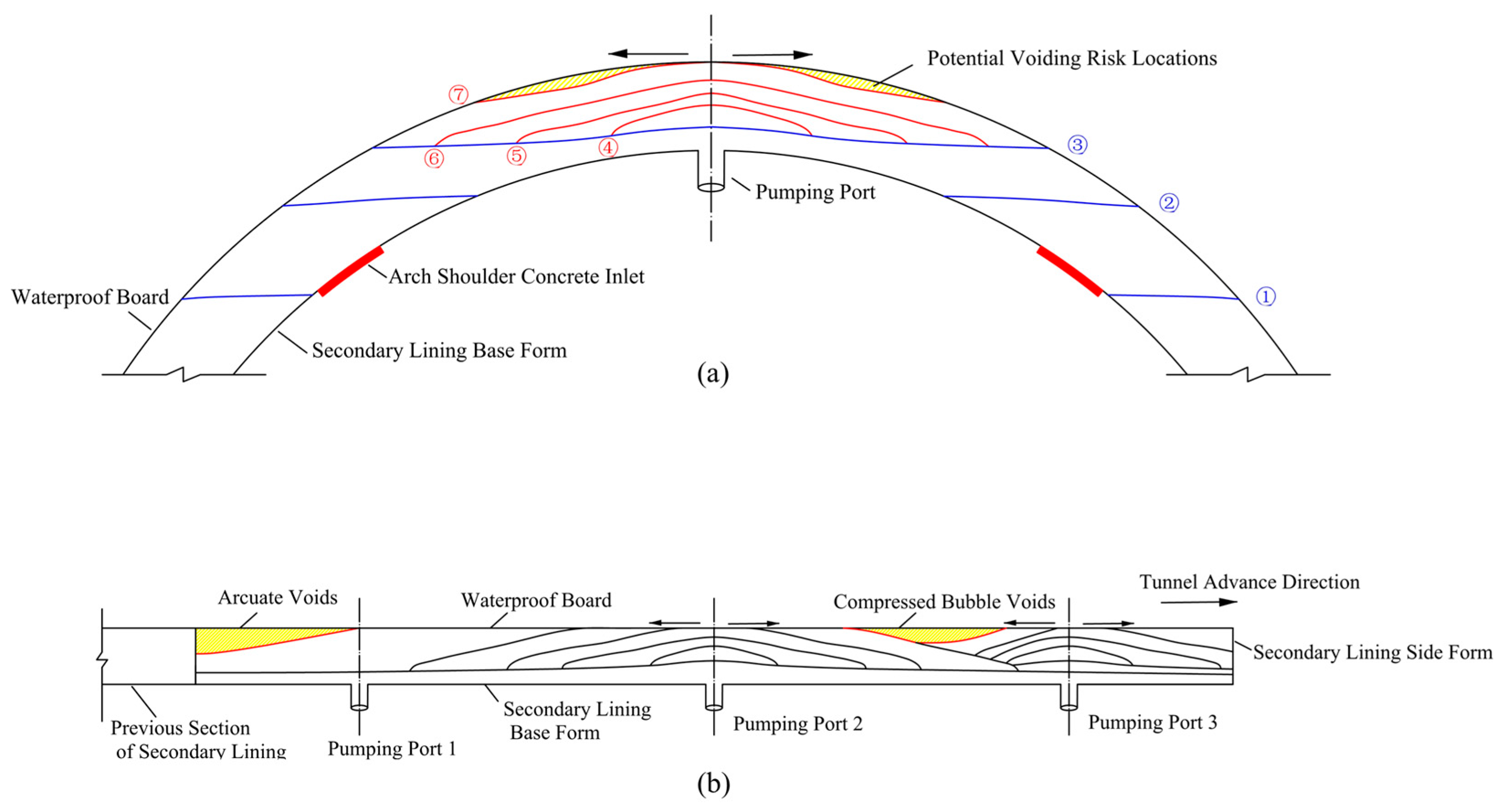 Buildings 15 03368 g006
