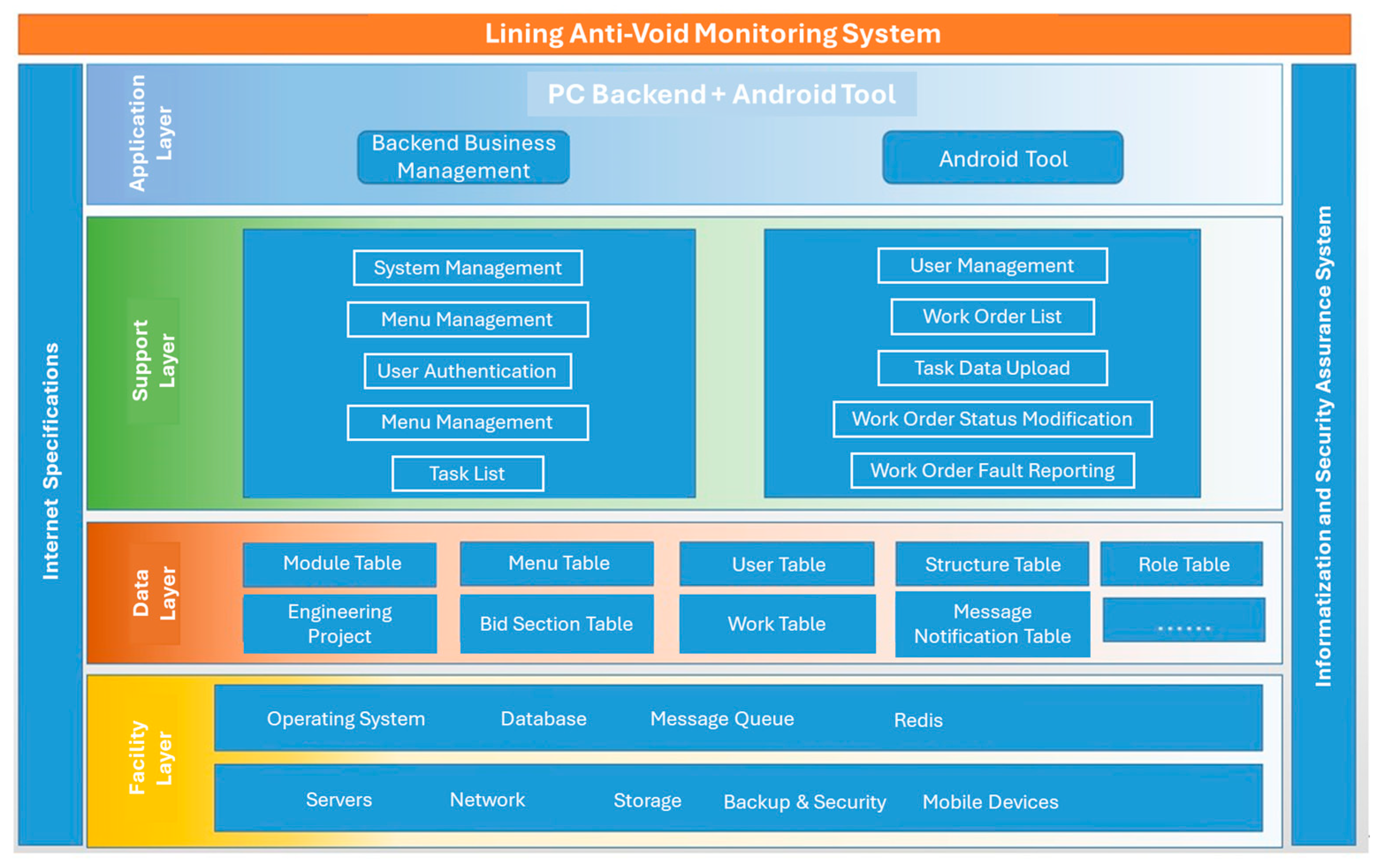Buildings 15 03368 g011