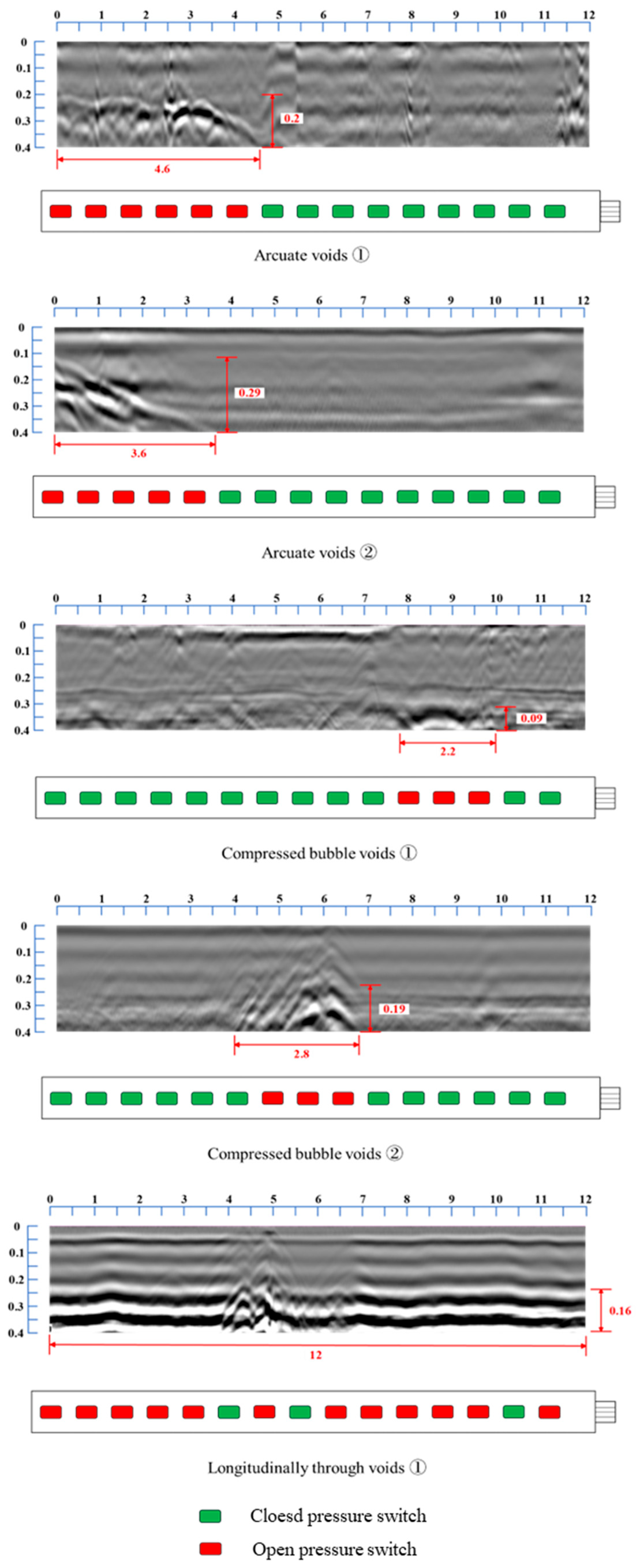 Buildings 15 03368 g015
