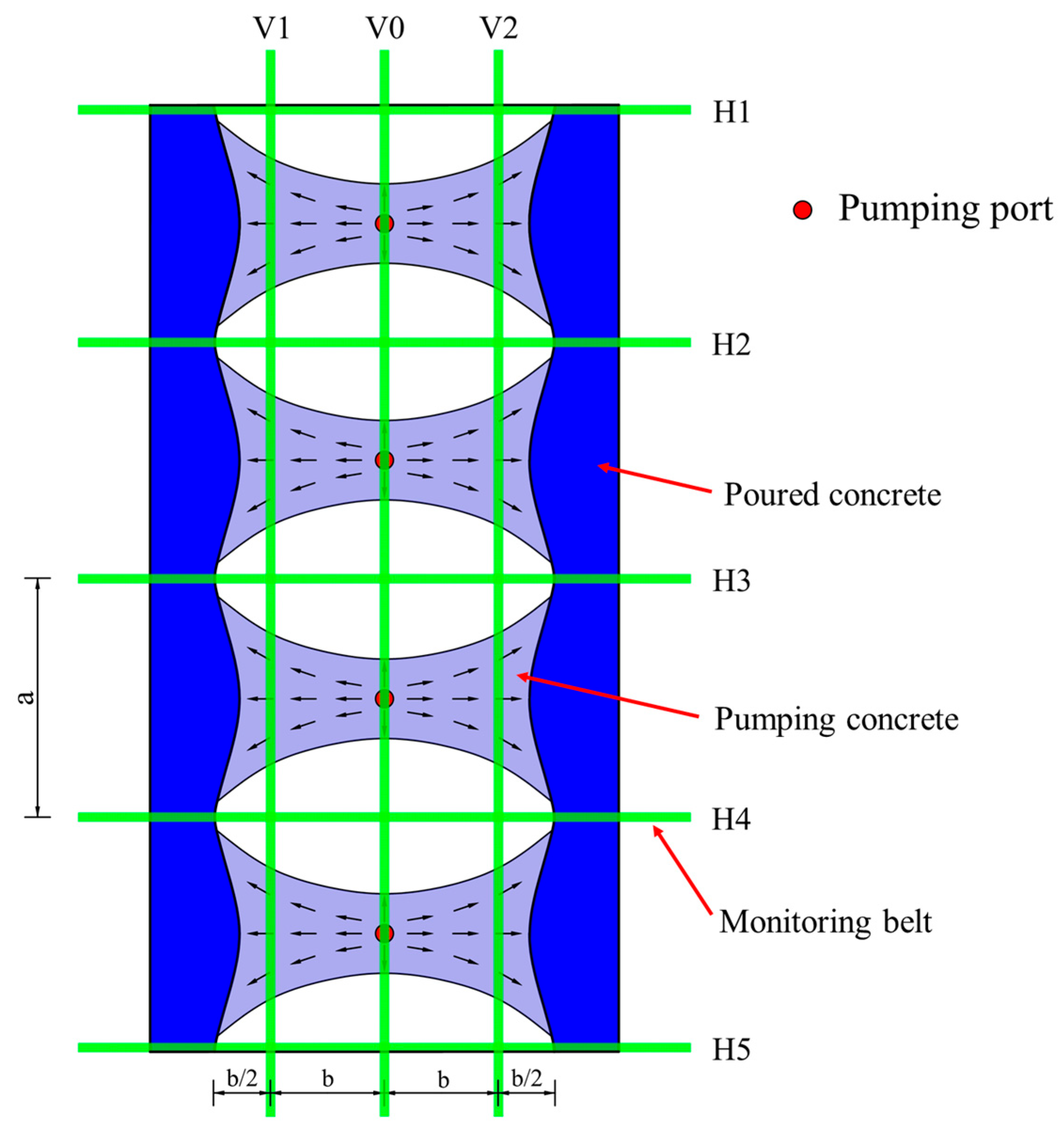Buildings 15 03368 g016