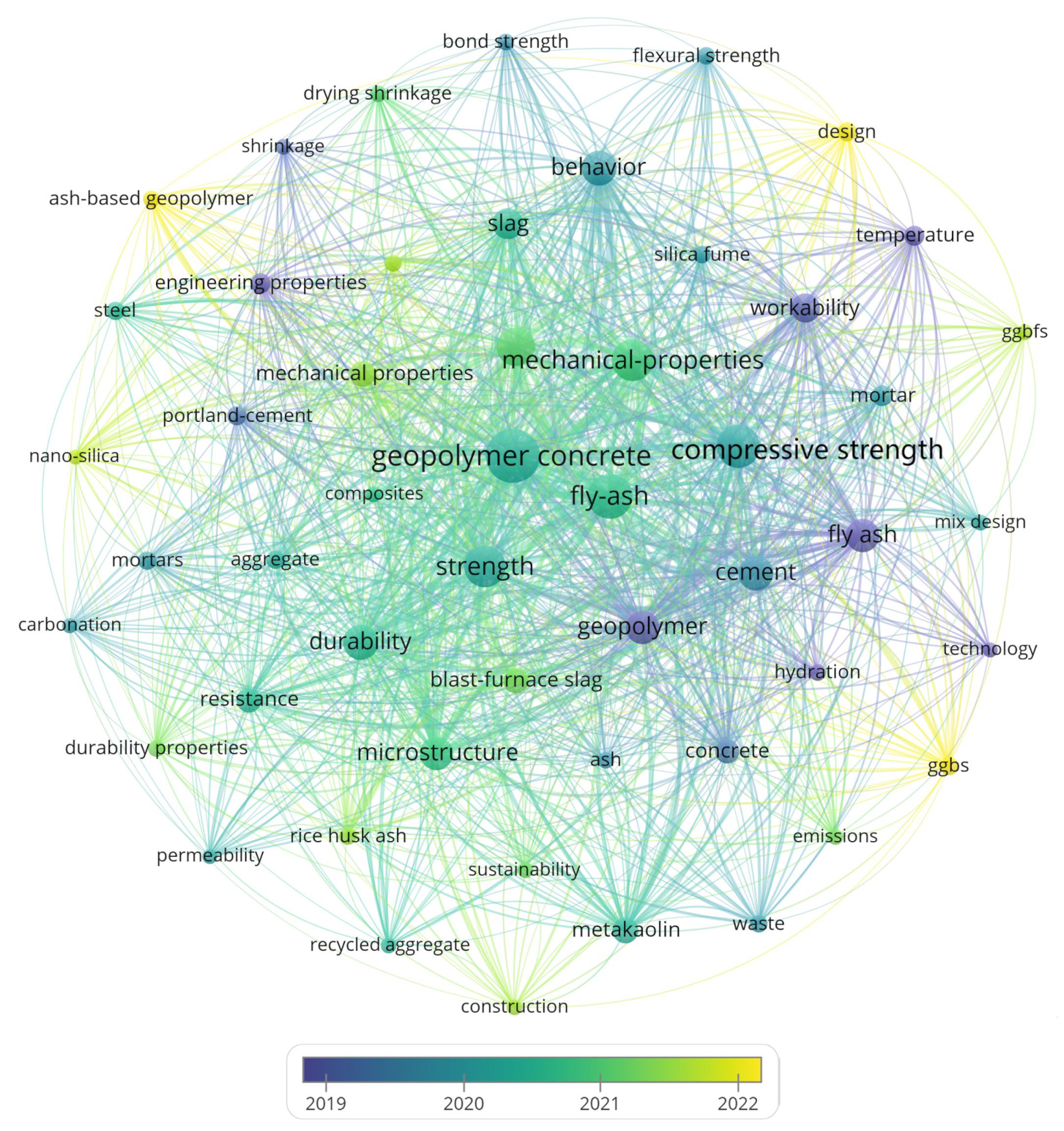 Buildings 15 03370 g004