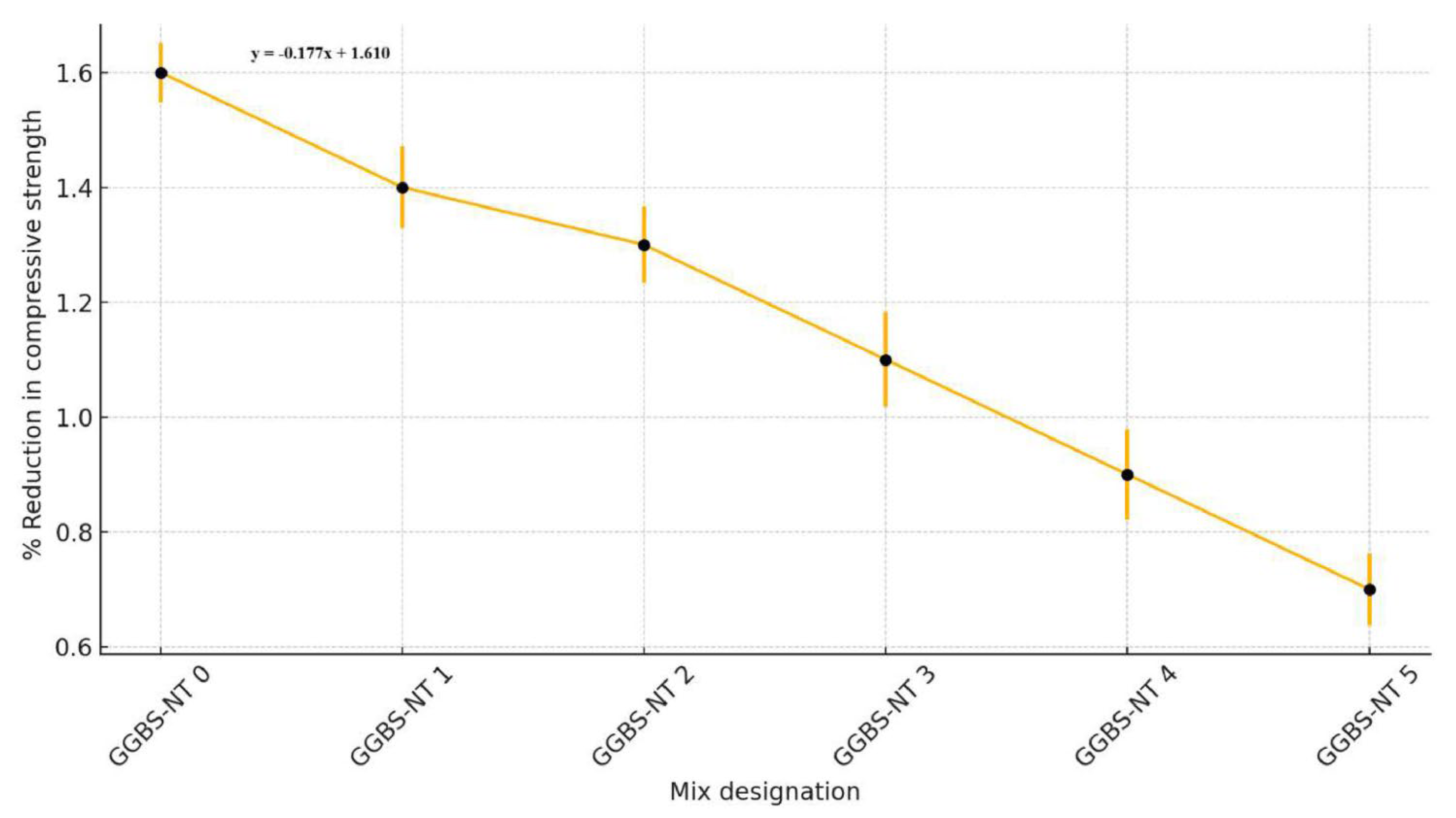 Buildings 15 03370 g016