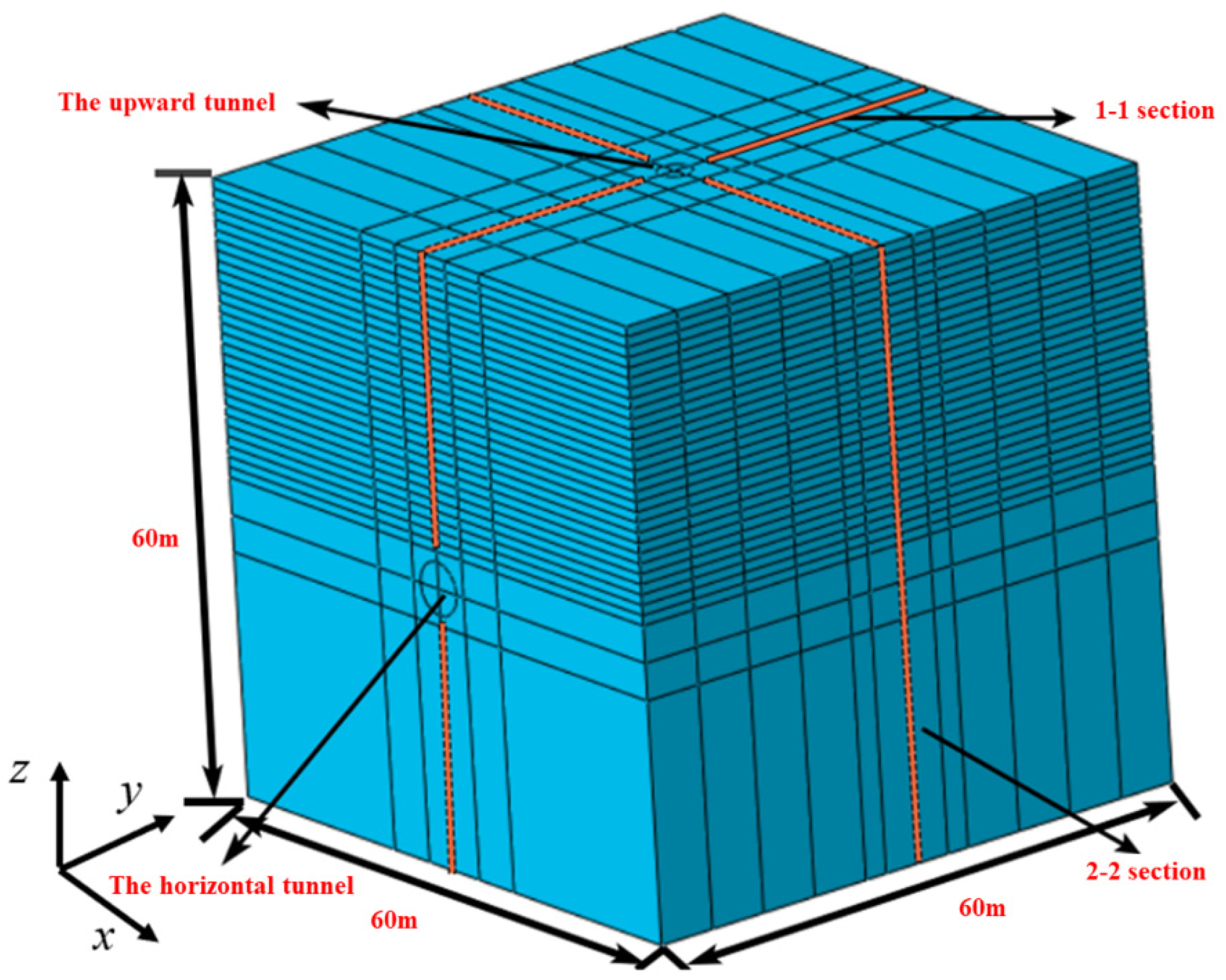 Buildings 15 03371 g001