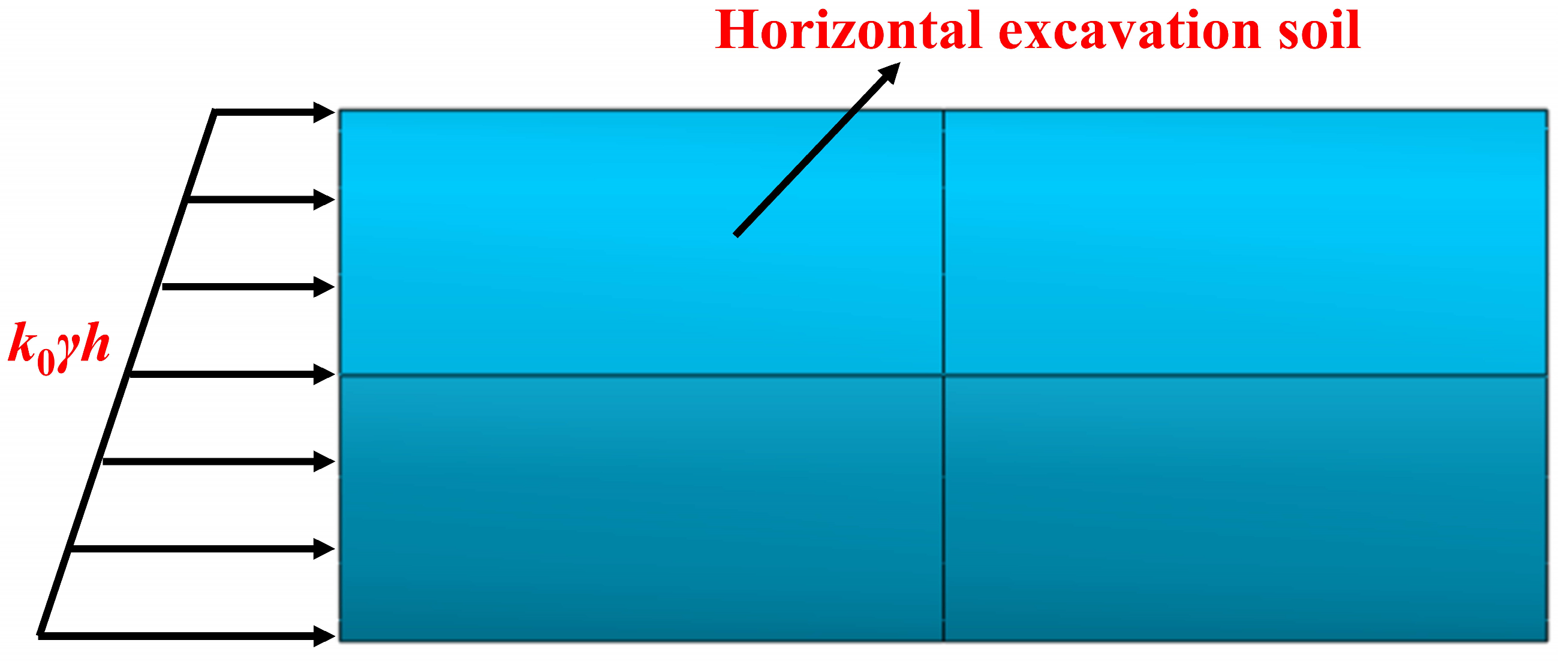 Buildings 15 03371 g005