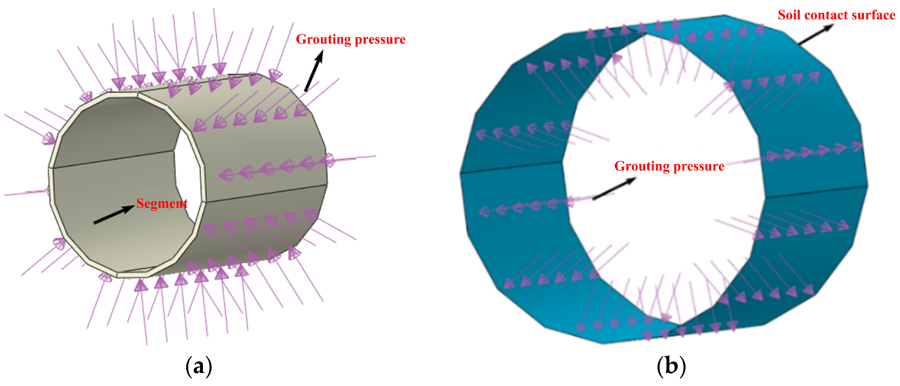 Buildings 15 03371 g006