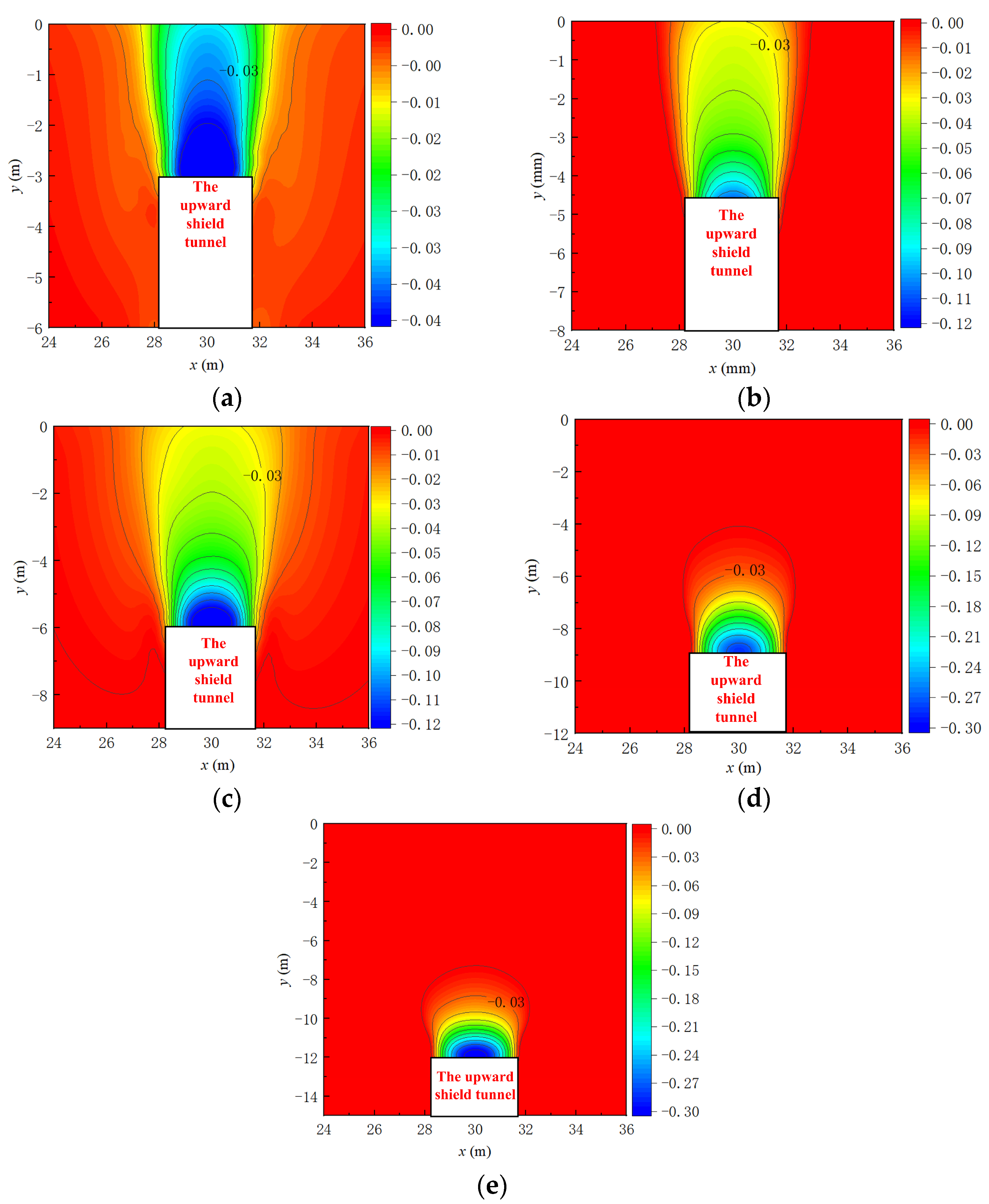 Buildings 15 03371 g010