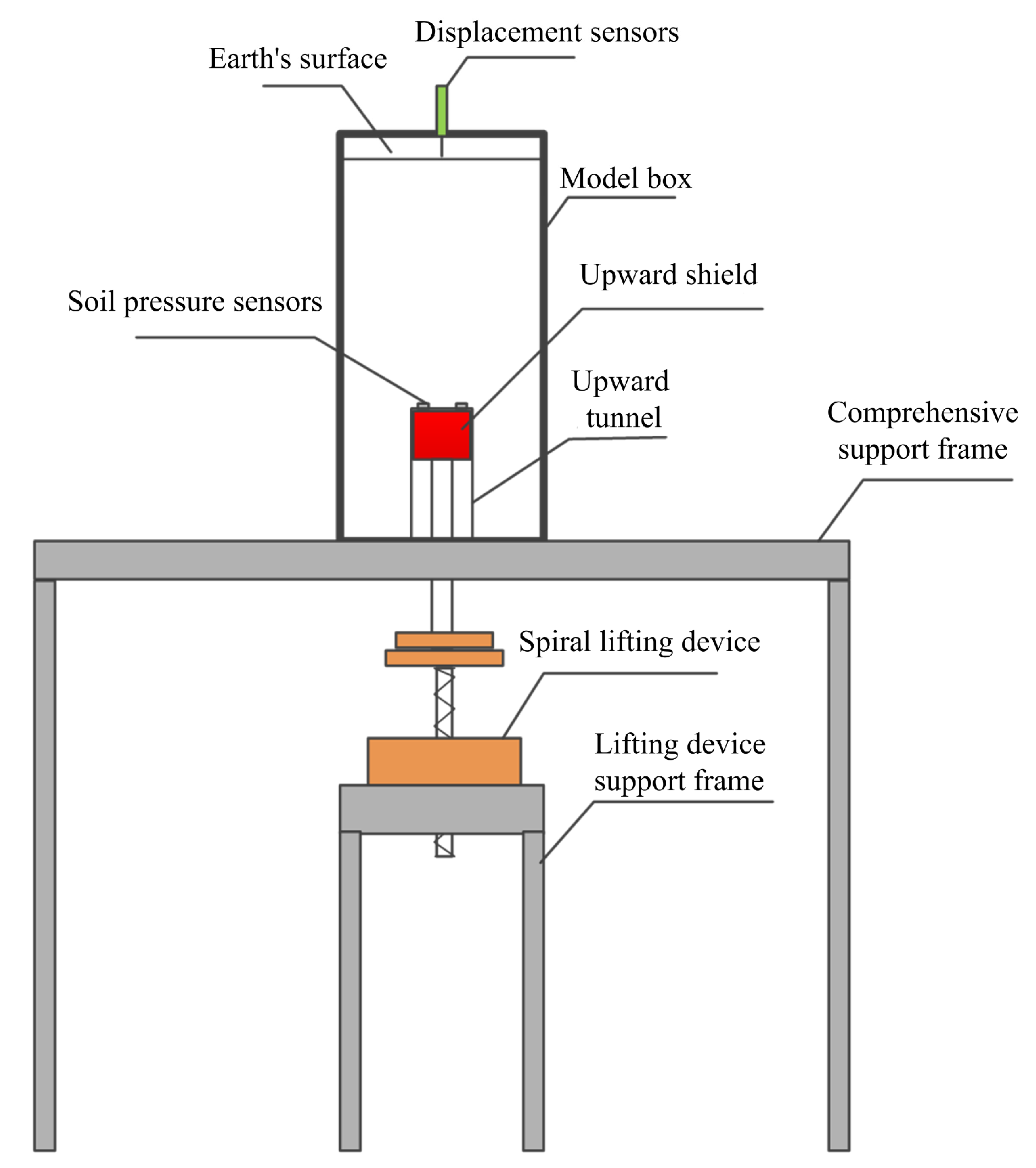 Buildings 15 03371 g013