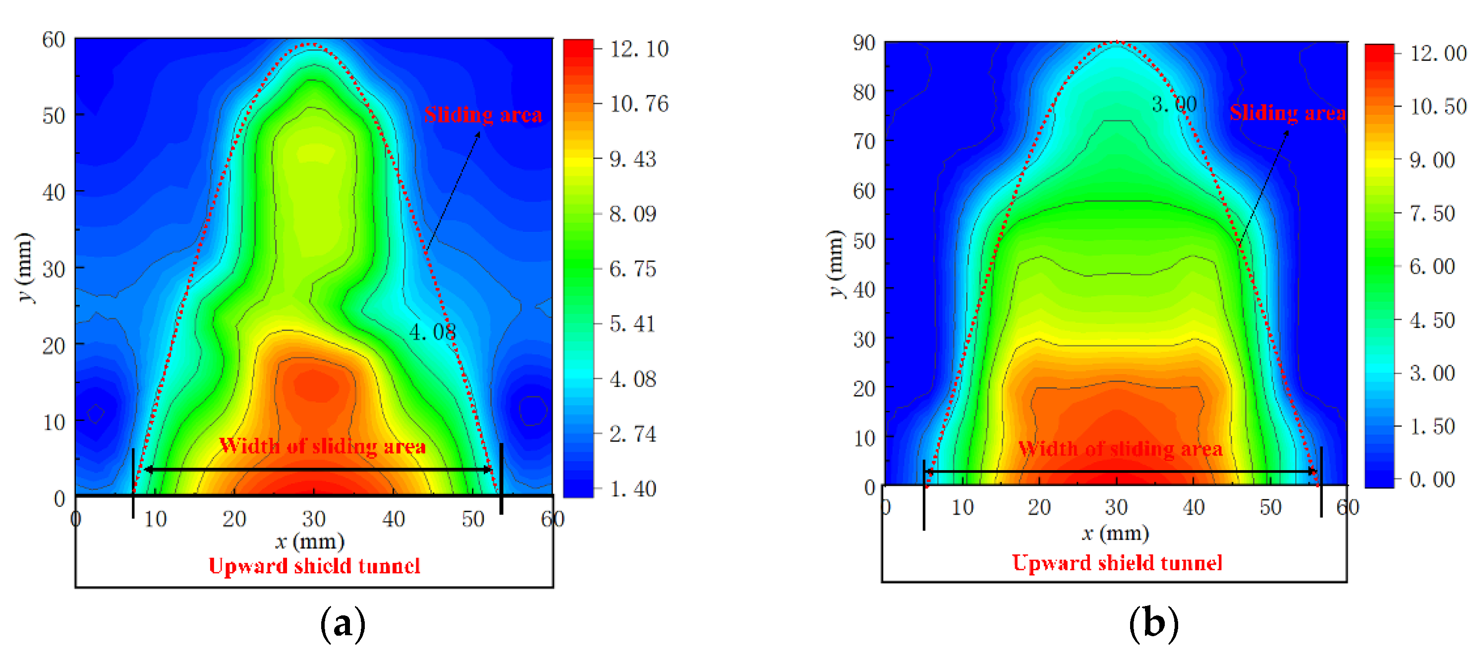 Buildings 15 03371 g015a