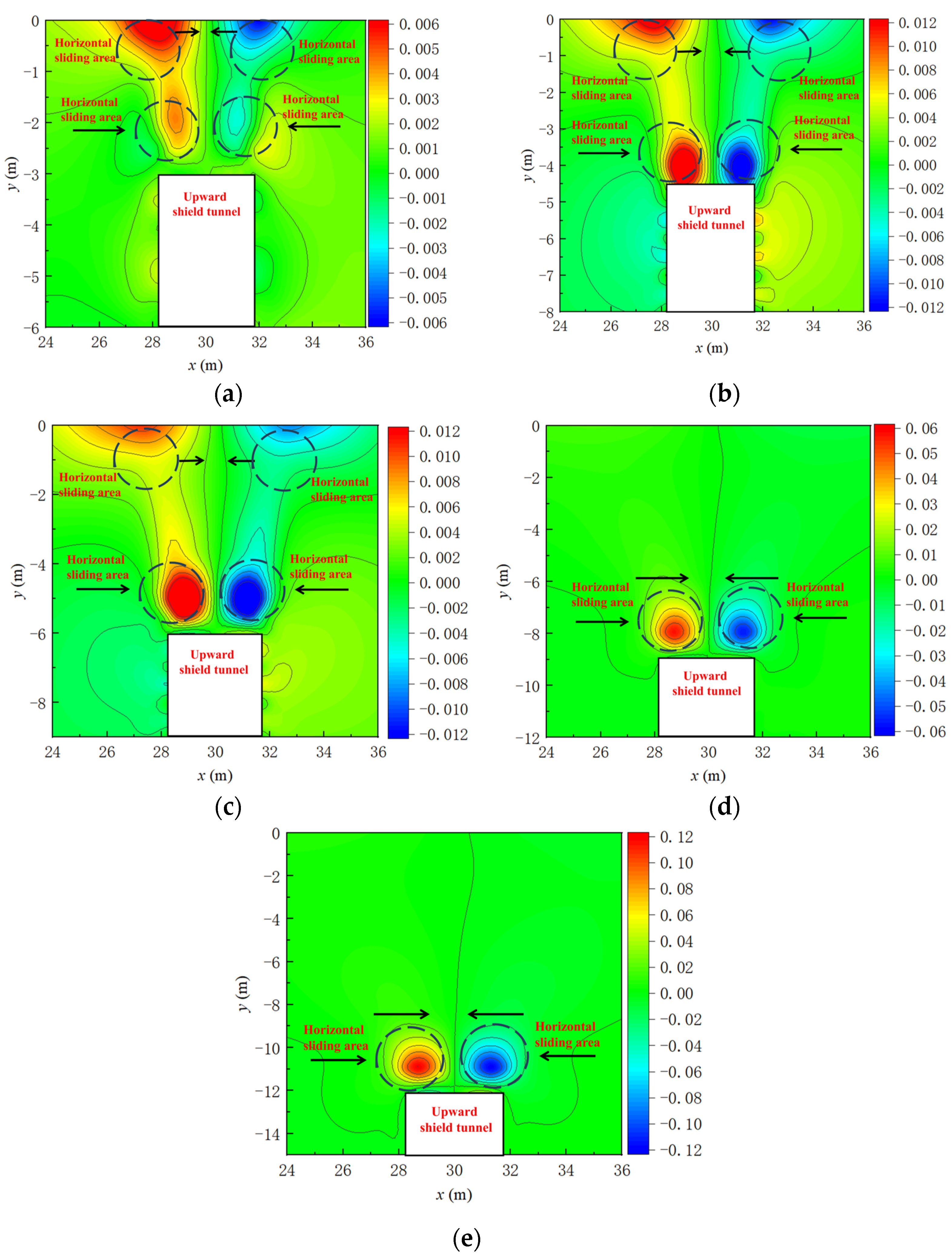 Buildings 15 03371 g020