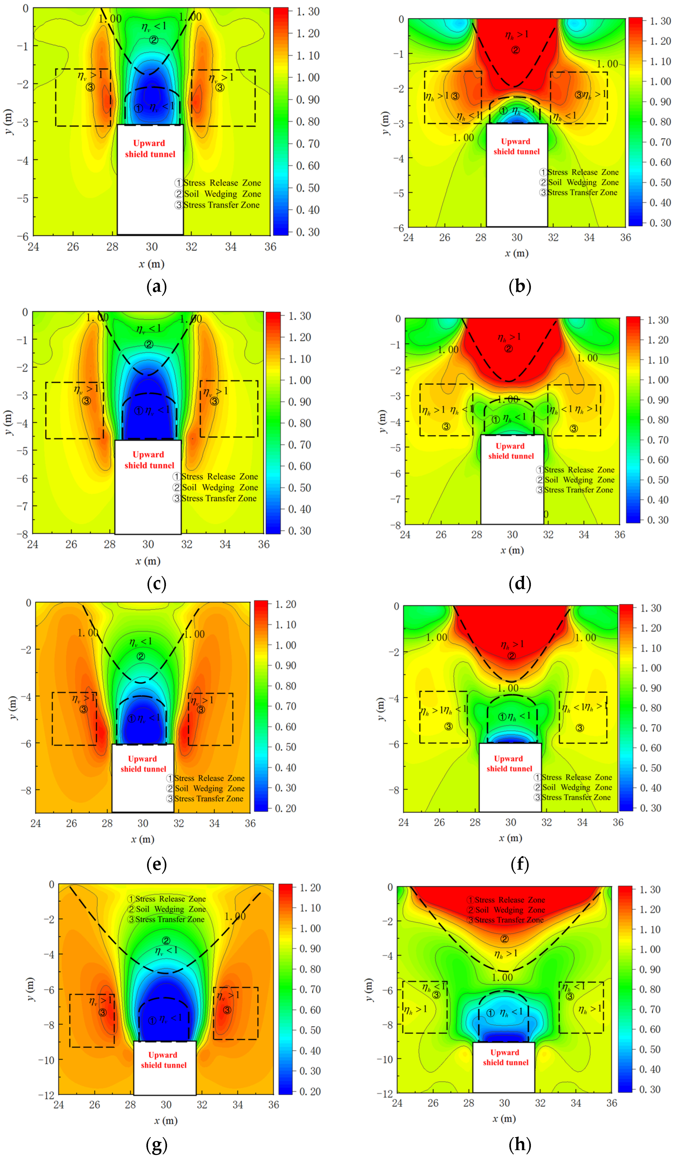 Buildings 15 03371 g021a
