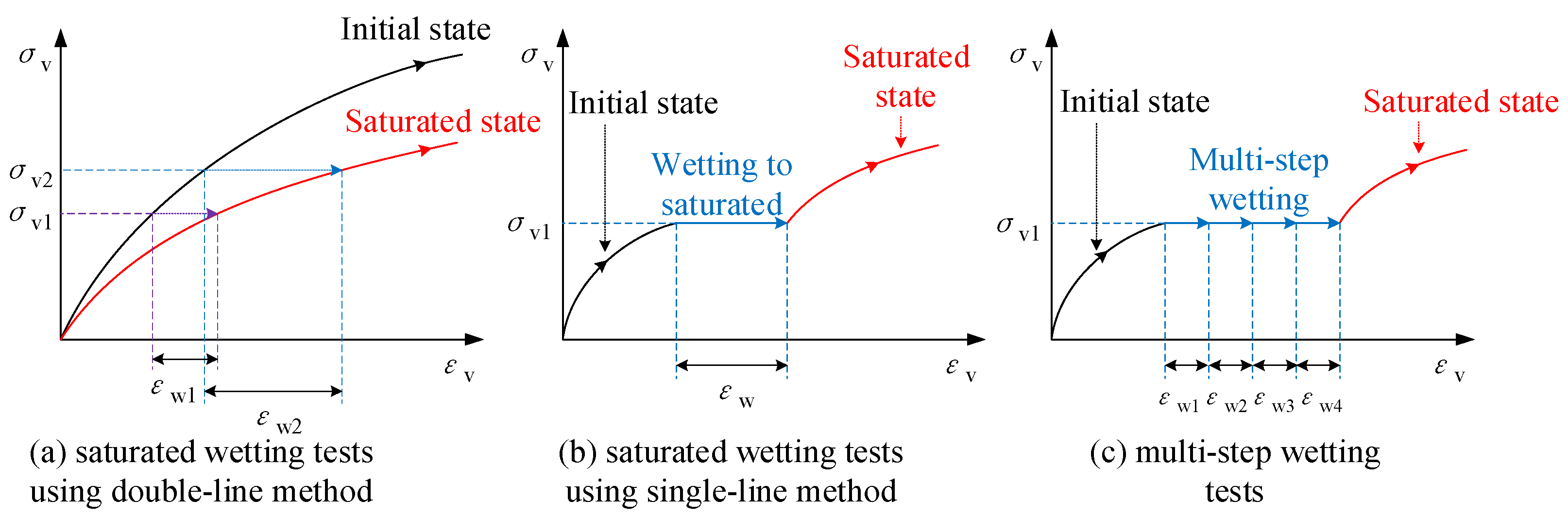 Buildings 15 03372 g001