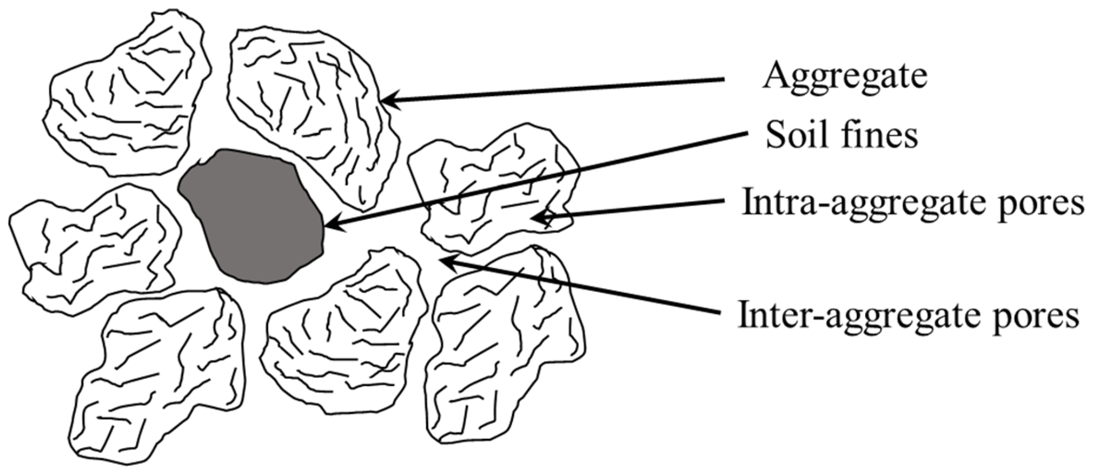 Buildings 15 03372 g009