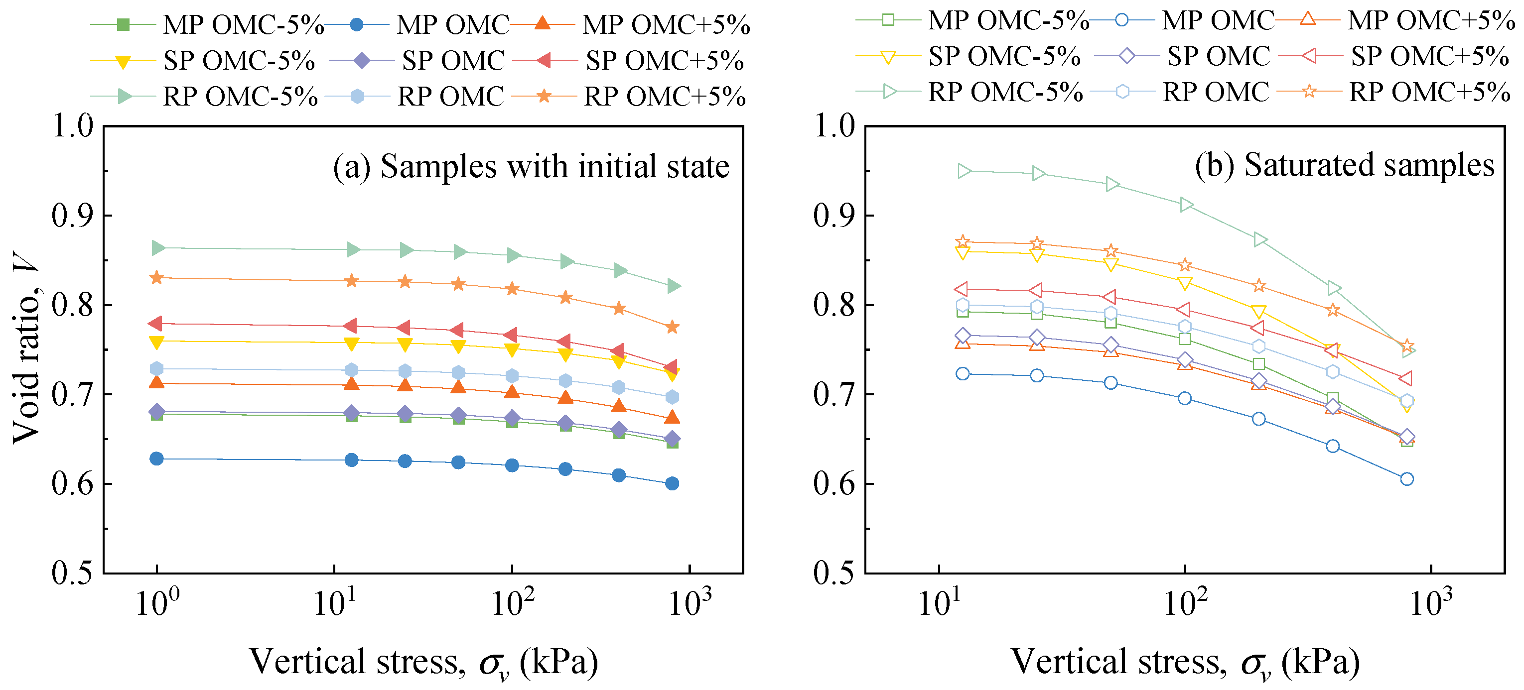 Buildings 15 03372 g010