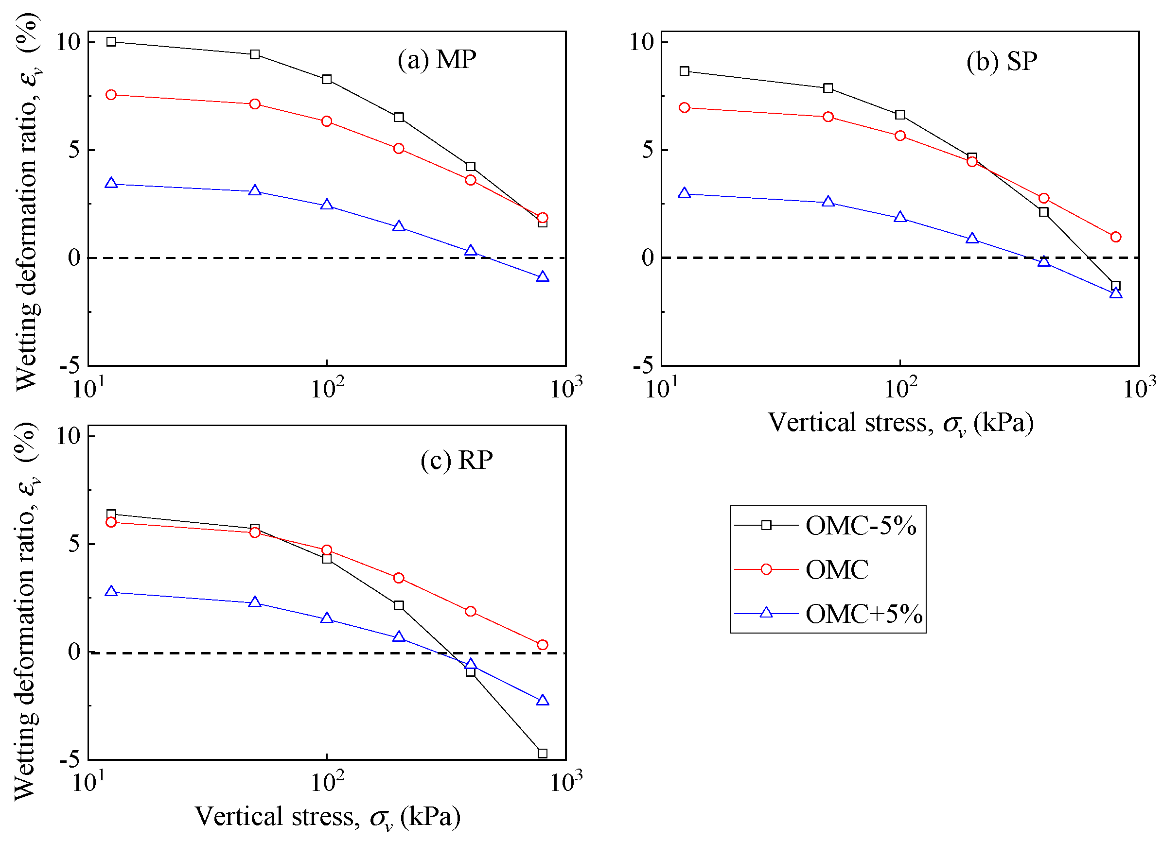 Buildings 15 03372 g012