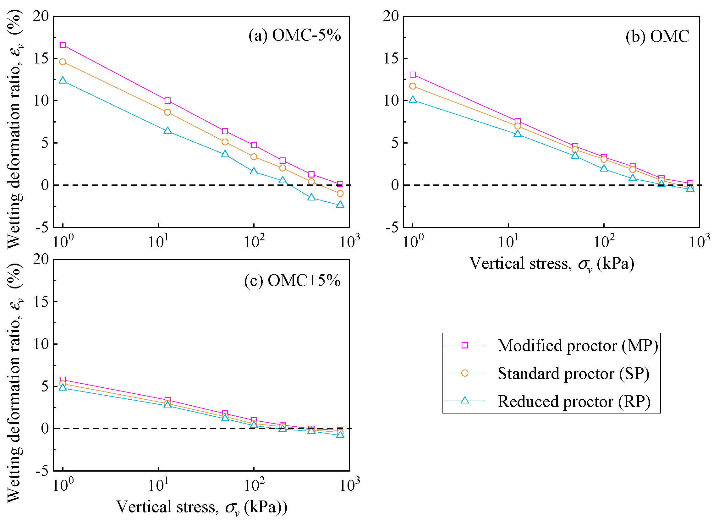 Buildings 15 03372 g013