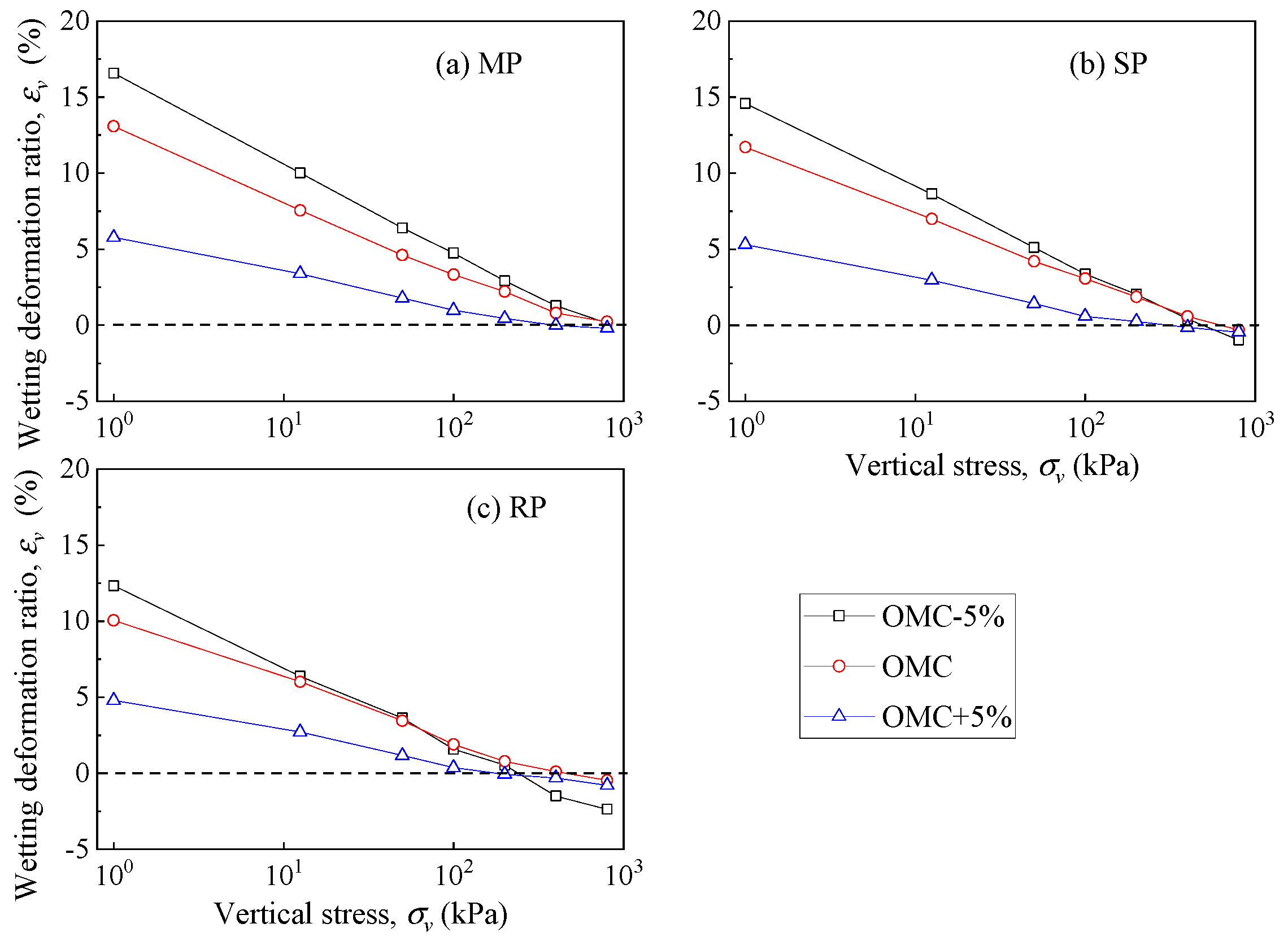 Buildings 15 03372 g014